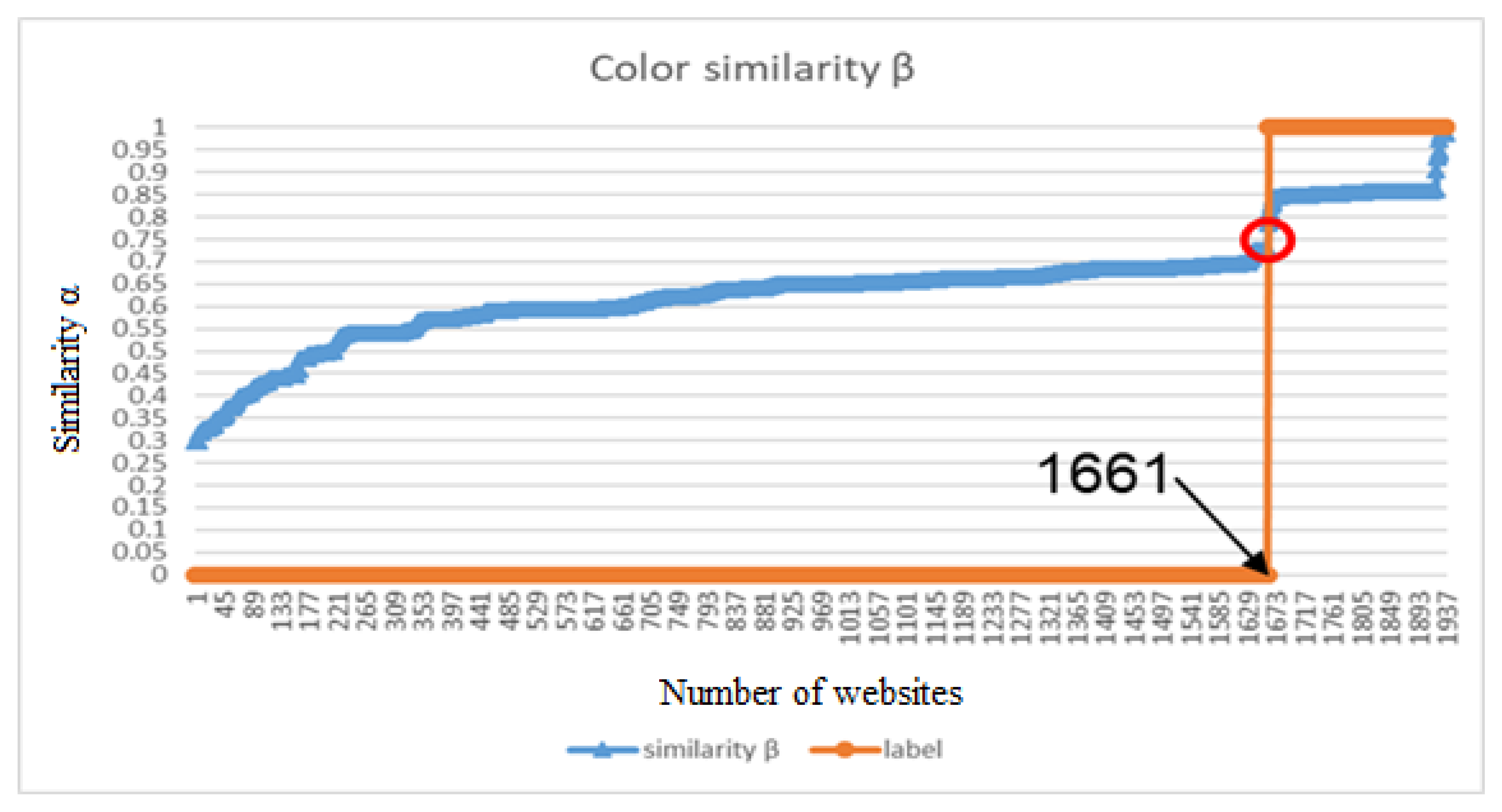 Symmetry 12 01681 g010 550