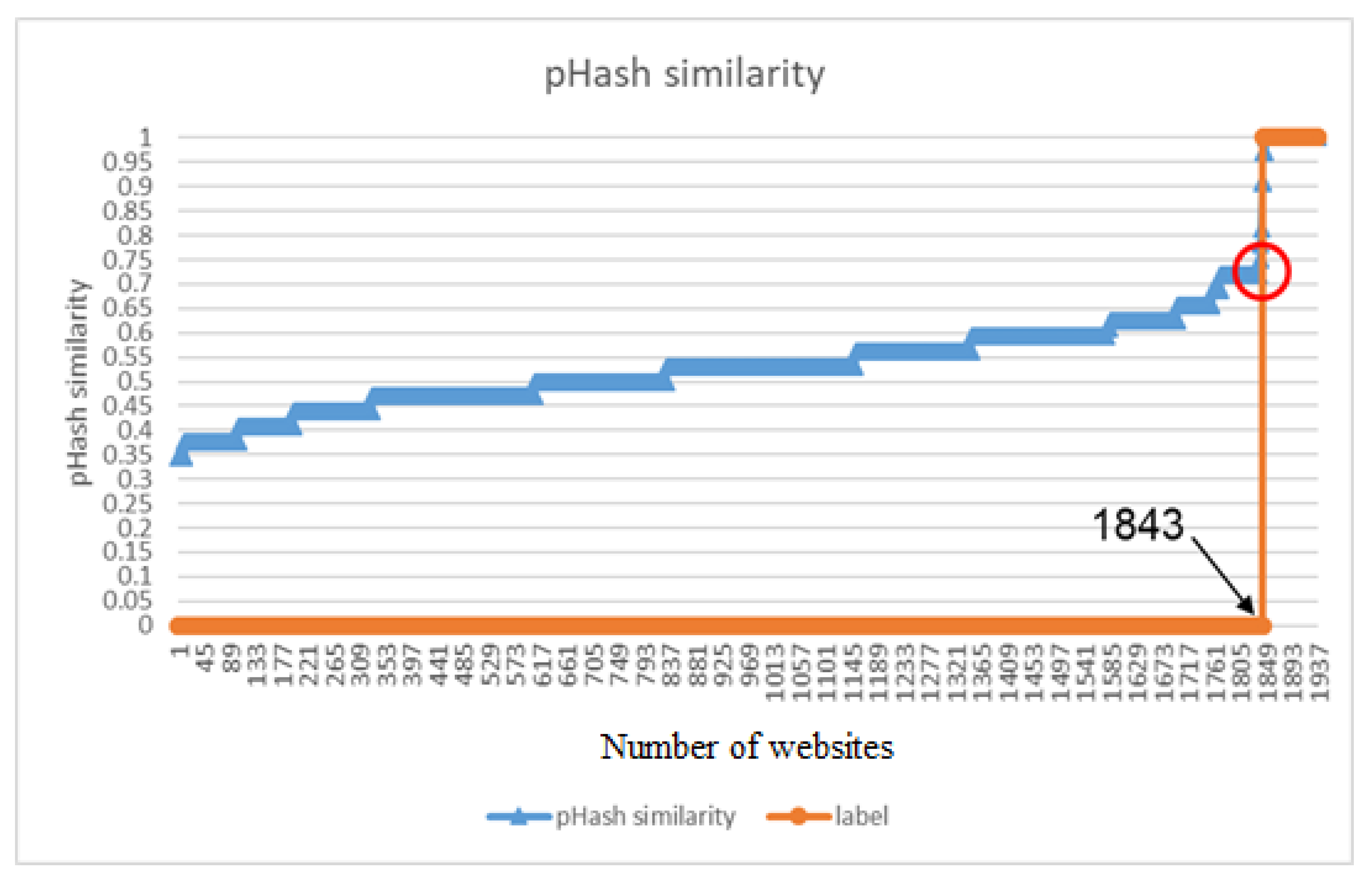 Symmetry 12 01681 g014 550