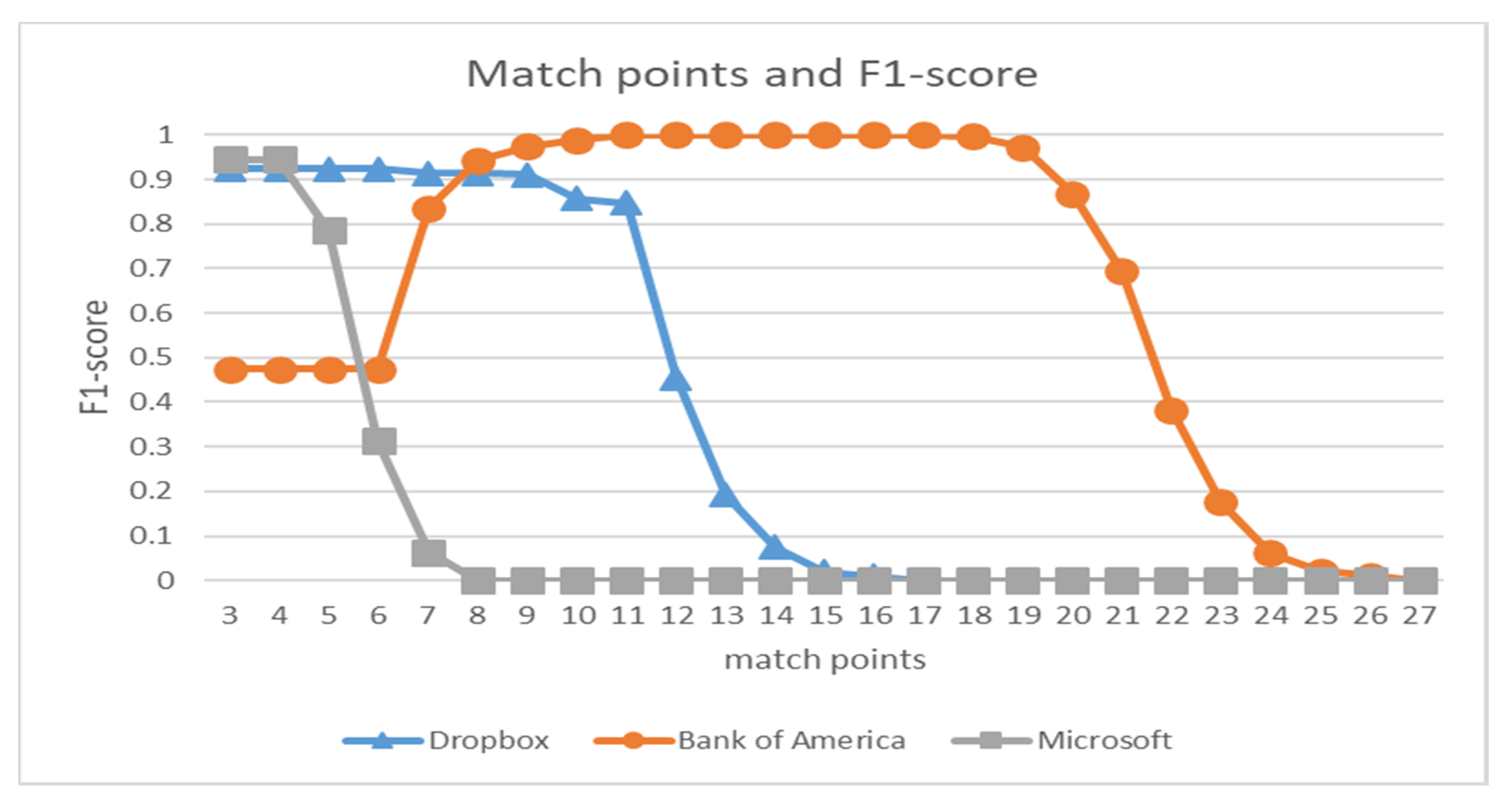 Symmetry 12 01681 g018 550