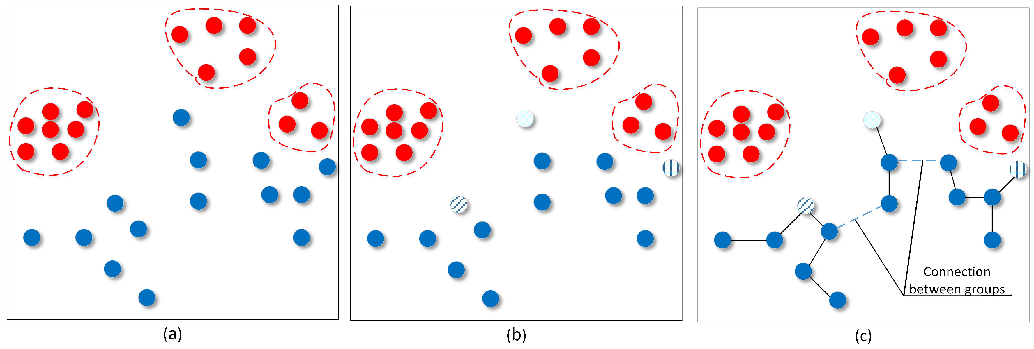 Symmetry 12 01682 g004