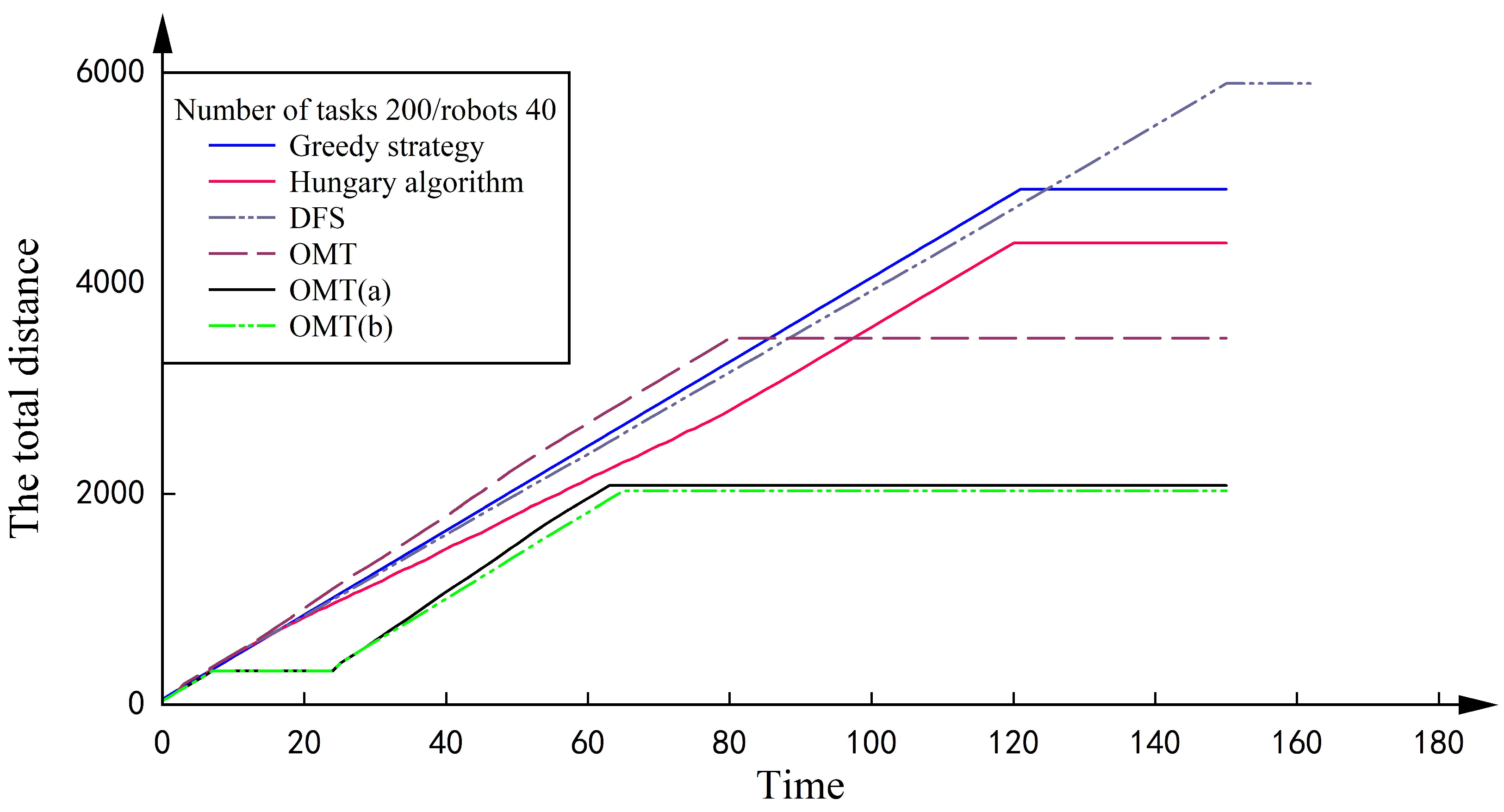 Symmetry 12 01682 g014