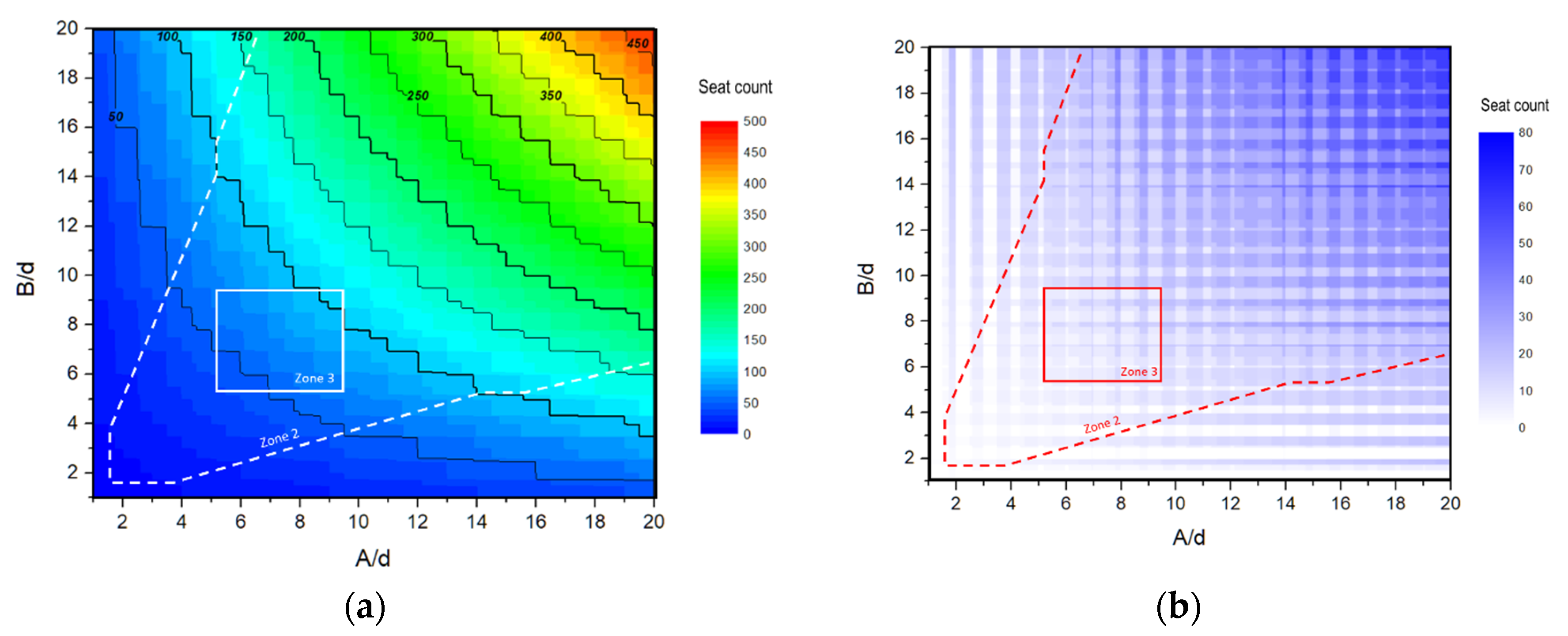 Symmetry 12 01683 g008