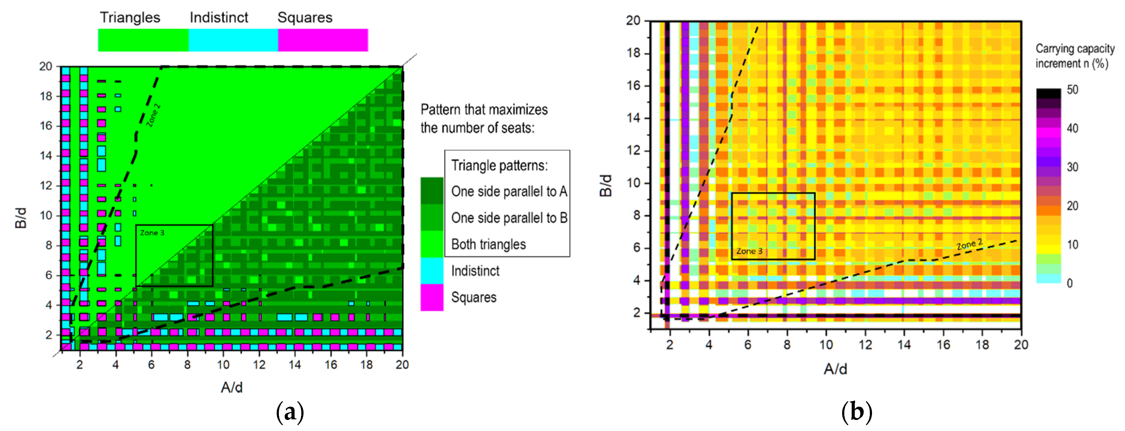 Symmetry 12 01683 g009