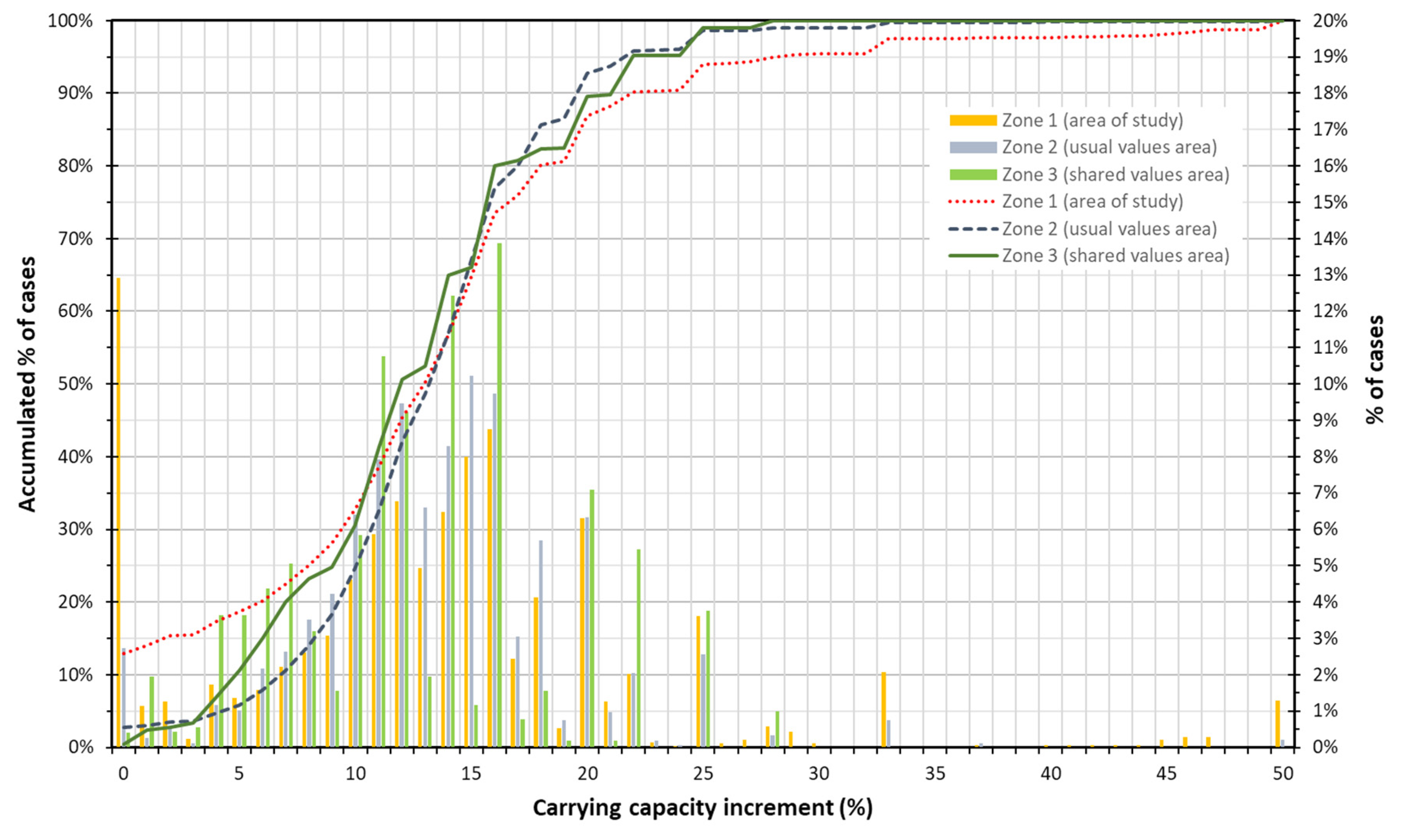Symmetry 12 01683 g010
