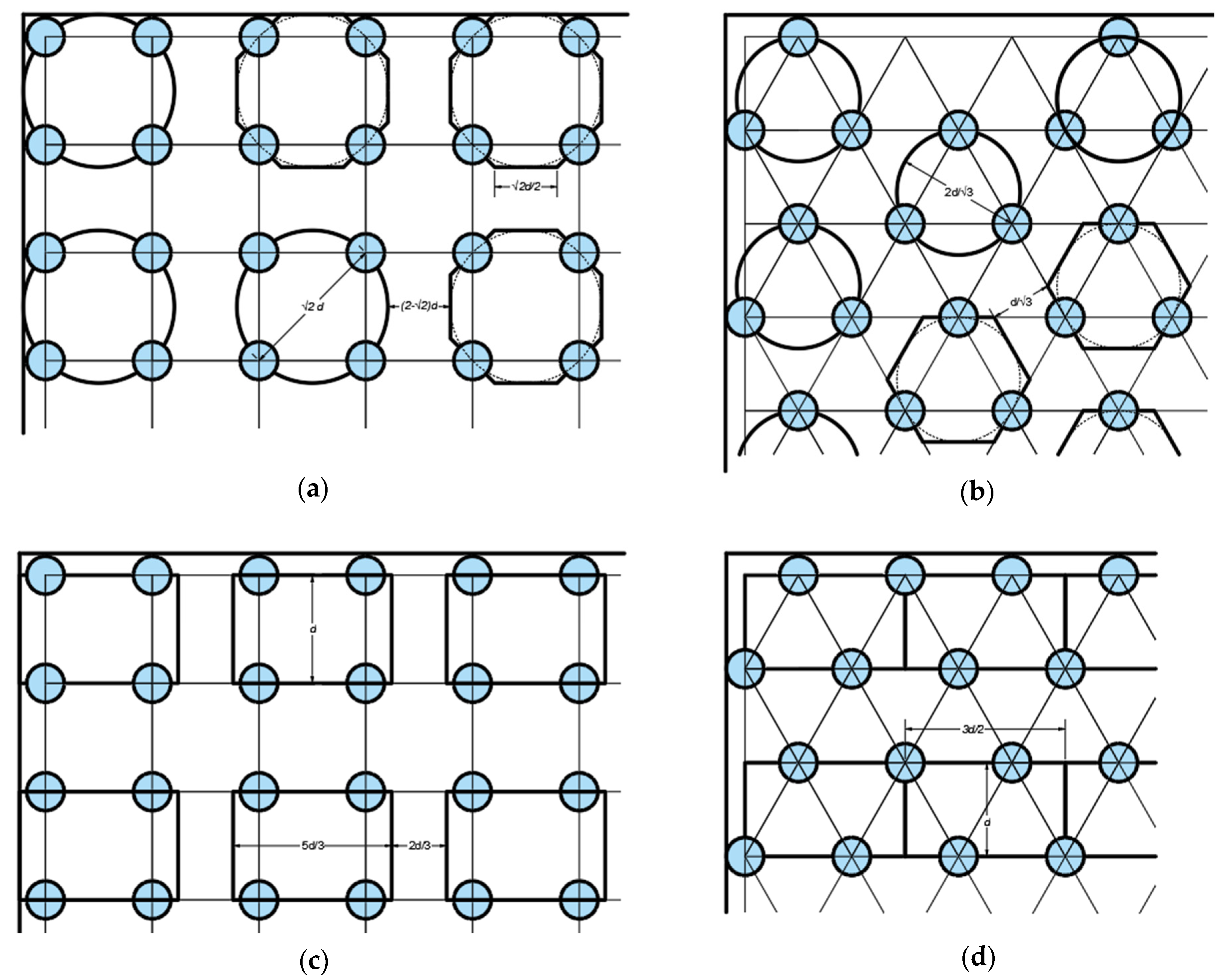 Symmetry 12 01683 g011