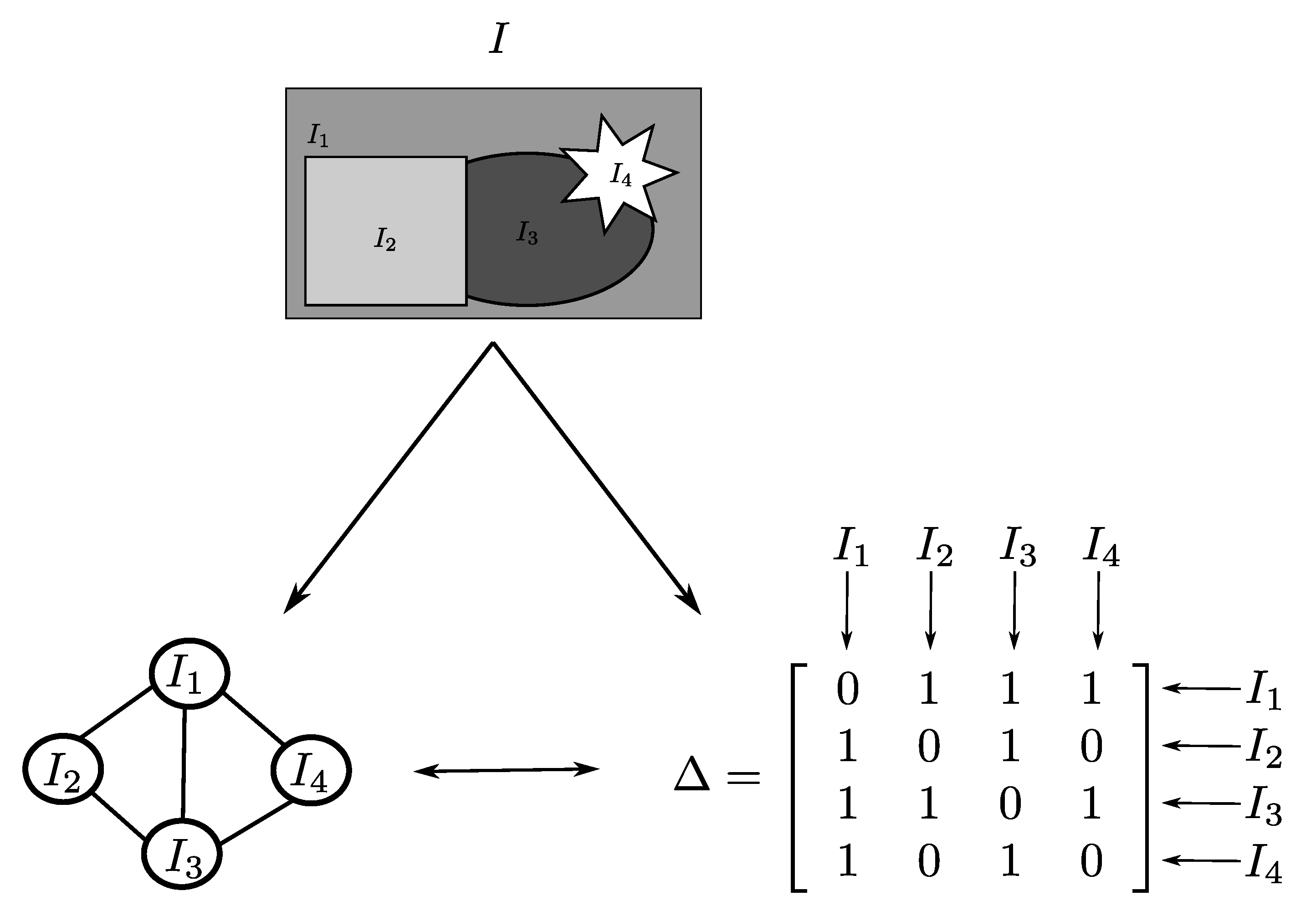 Symmetry 12 01684 g001 Symmetry 12 01684 g001