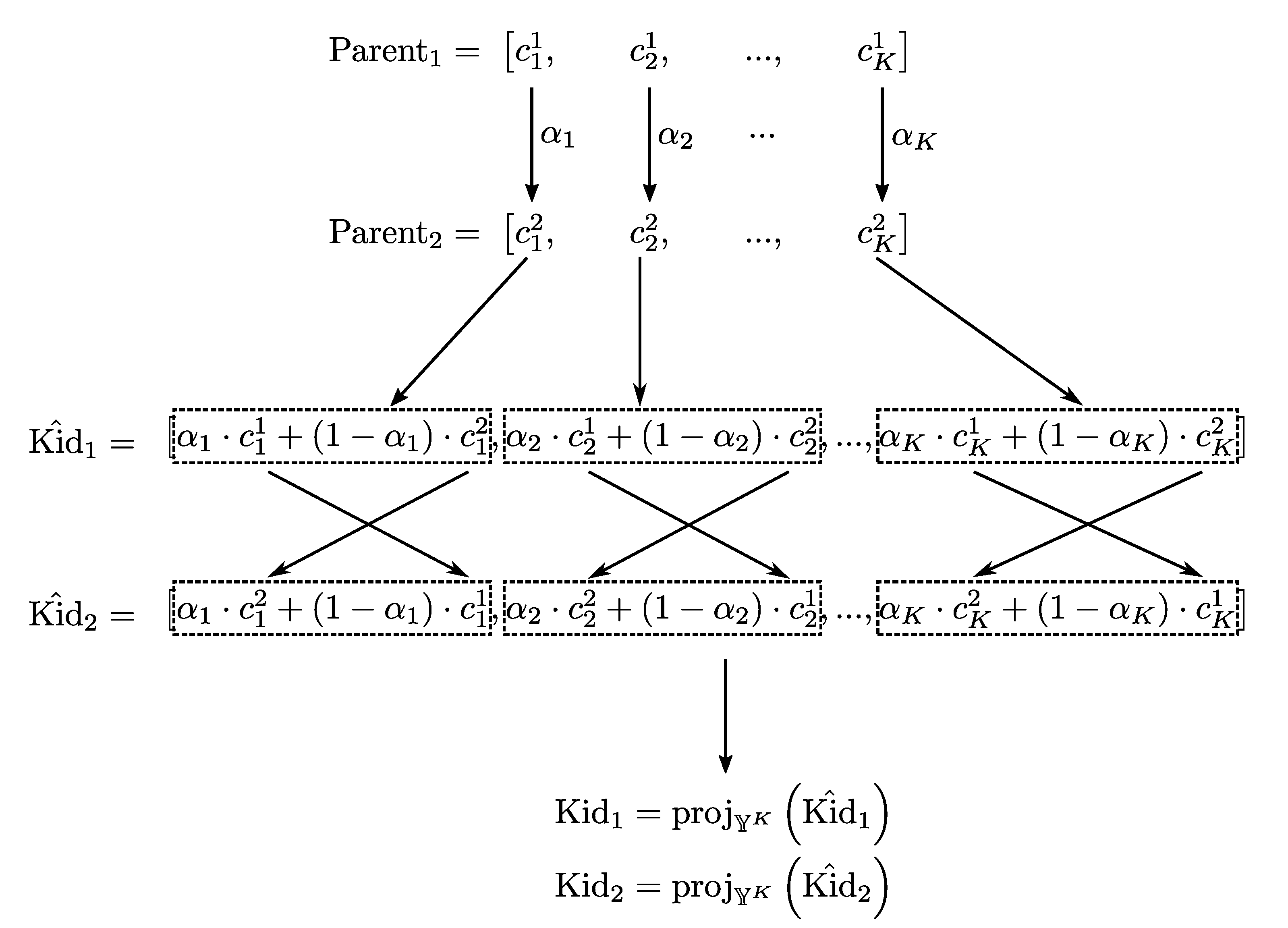 Symmetry 12 01684 g004 Symmetry 12 01684 g004
