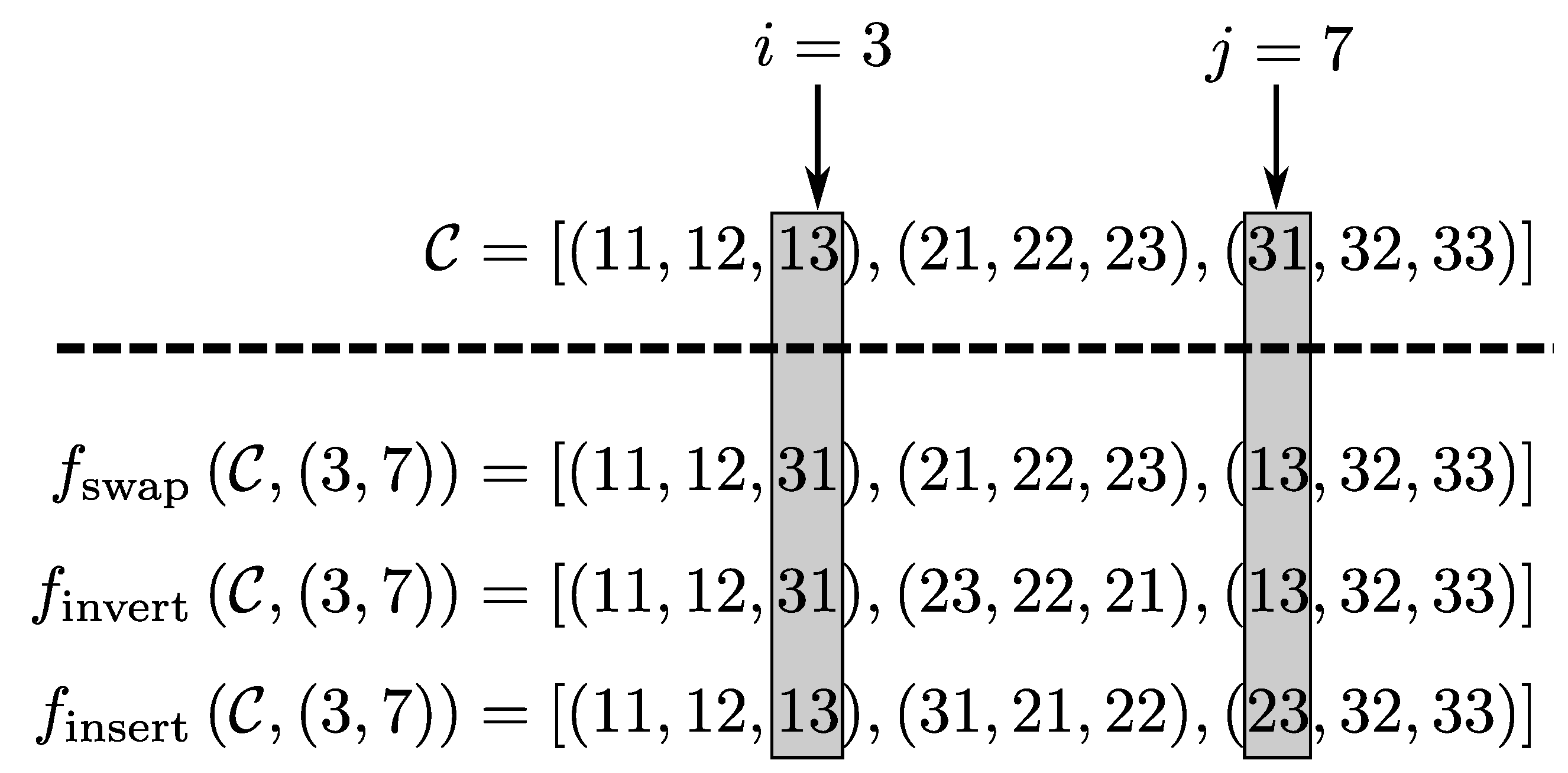 Symmetry Free Full Text An Improved Local Search Genetic Algorithm With A New Mapped Adaptive Operator Applied To Pseudo Coloring Problem Html Symmetry Free Full Text An Improved Local Search Genetic Algorithm With A New Mapped Adaptive Operator Applied To Pseudo Coloring Problem Html