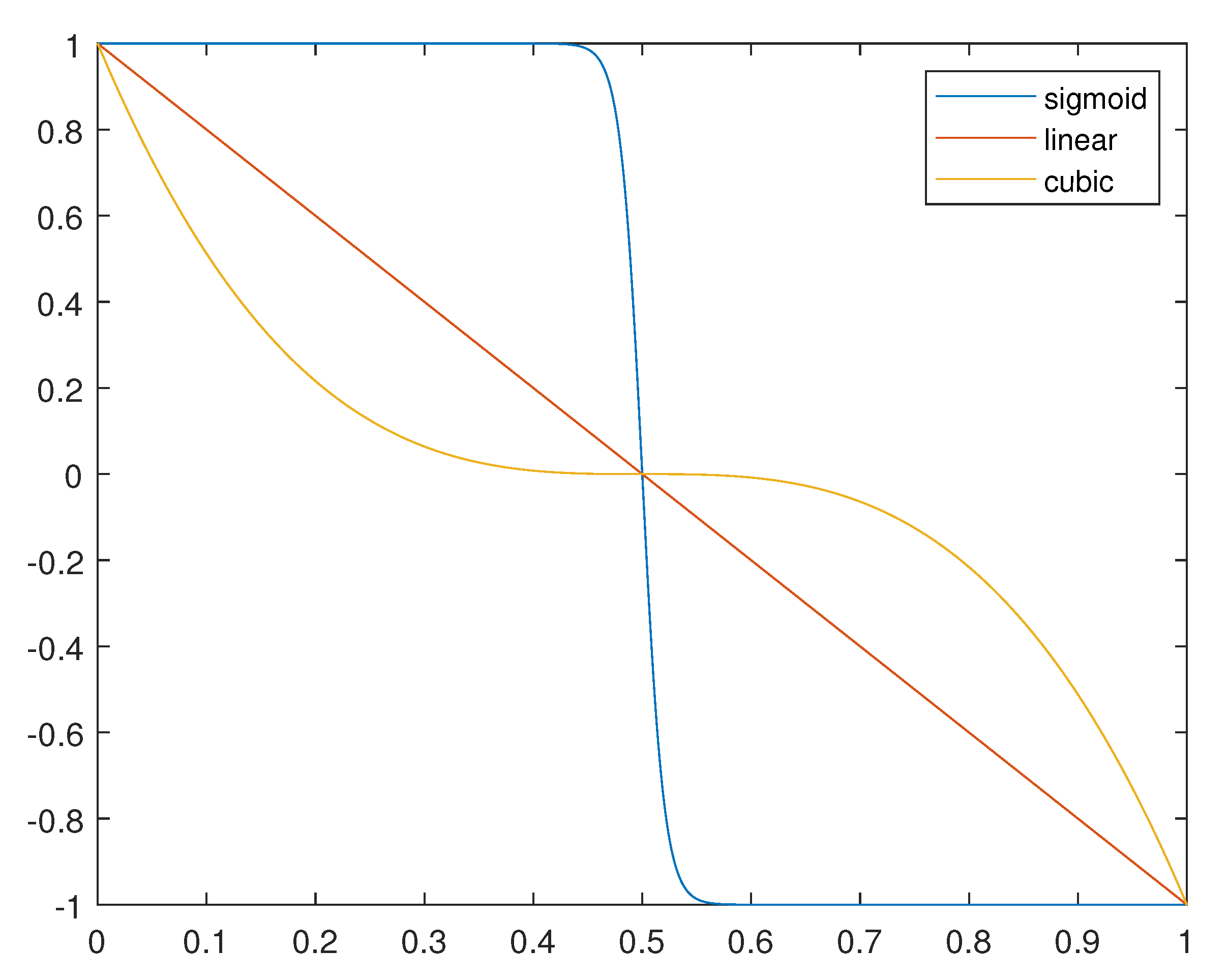 Symmetry 12 01684 g006 Symmetry 12 01684 g006