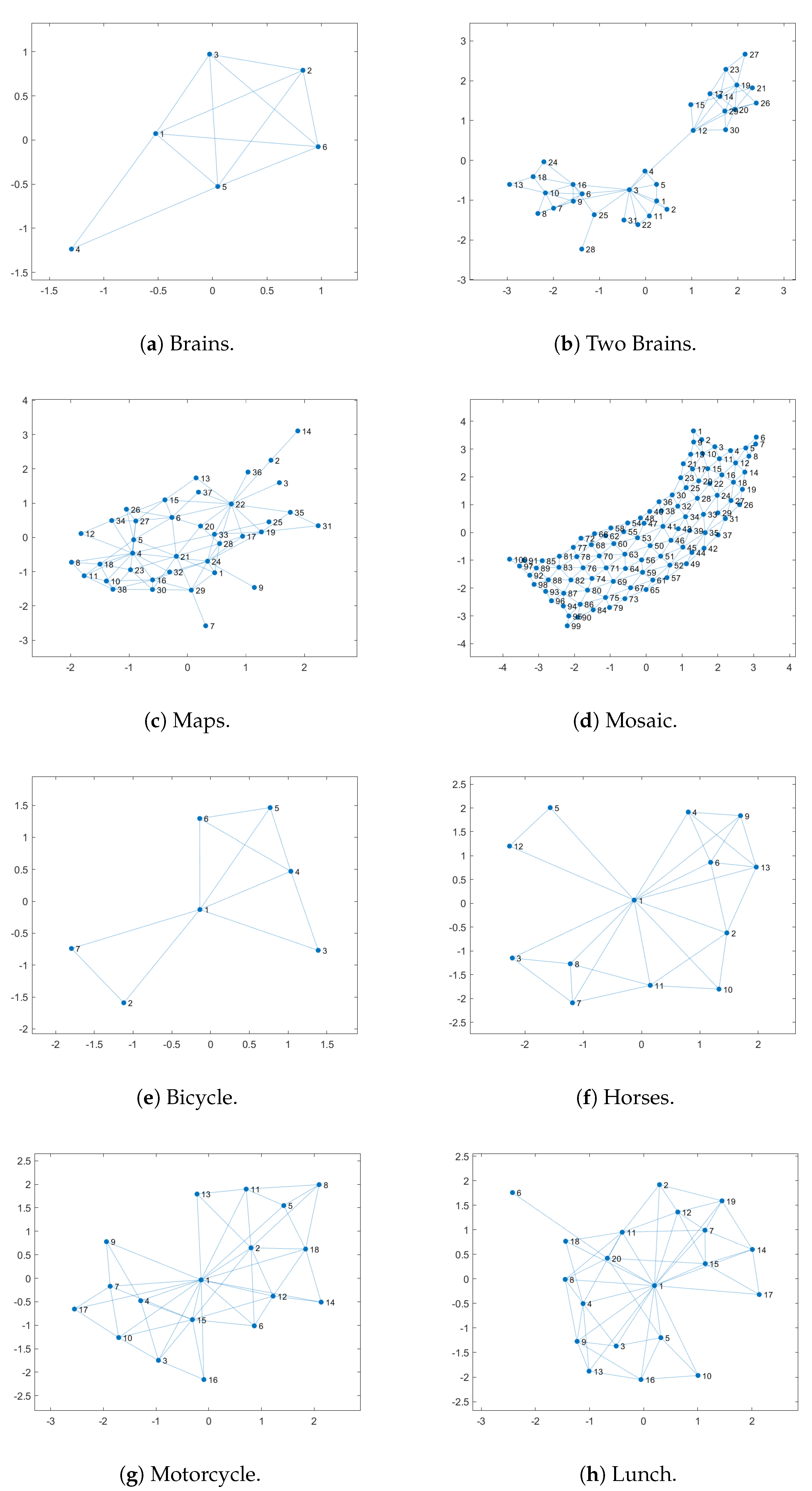 Symmetry 12 01684 g008 Symmetry 12 01684 g008