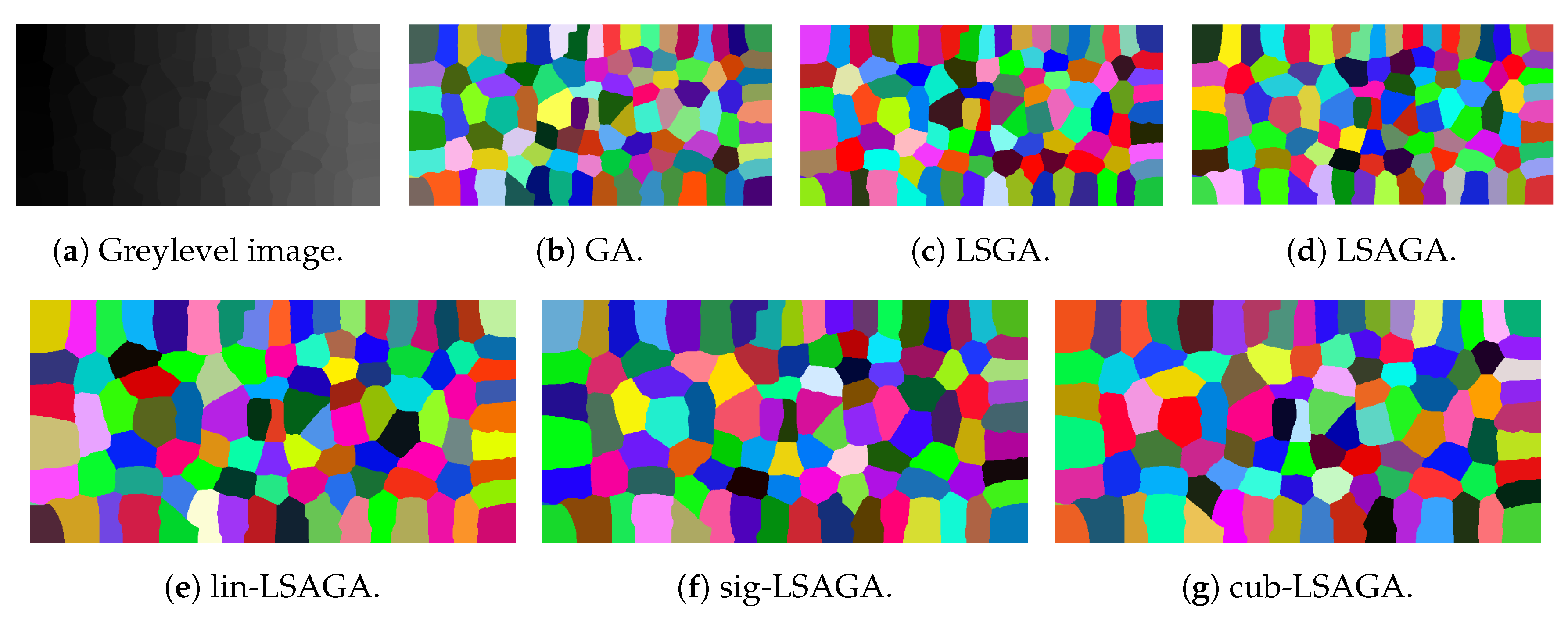 Symmetry 12 01684 g012 Symmetry 12 01684 g012