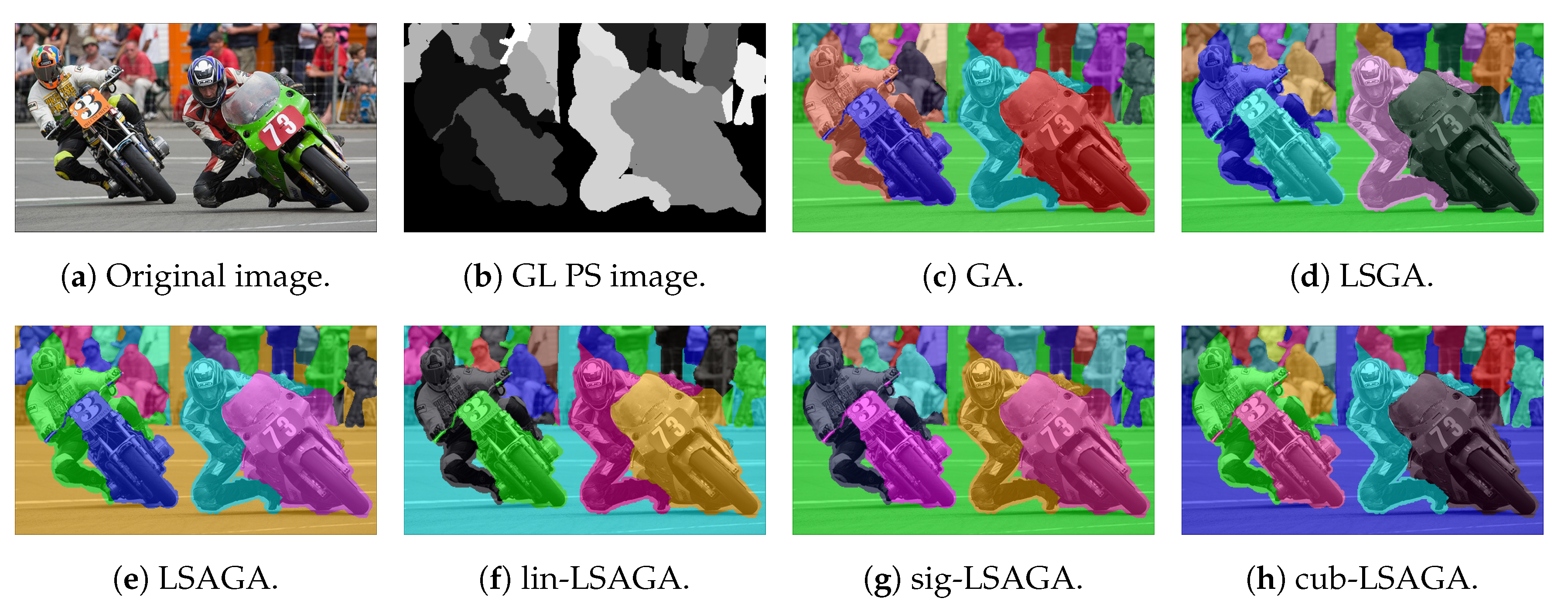 Symmetry 12 01684 g015 Symmetry 12 01684 g015