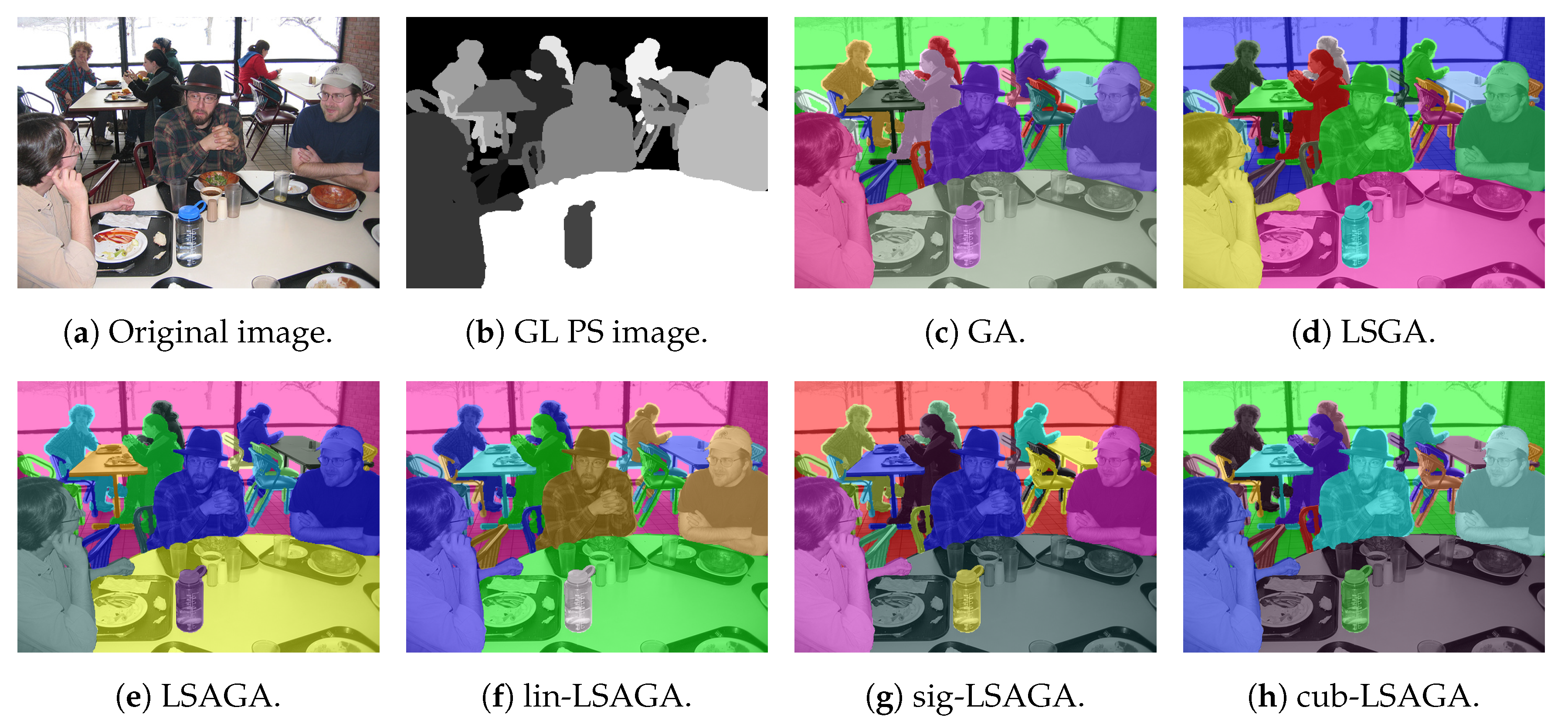 Symmetry 12 01684 g016 Symmetry 12 01684 g016