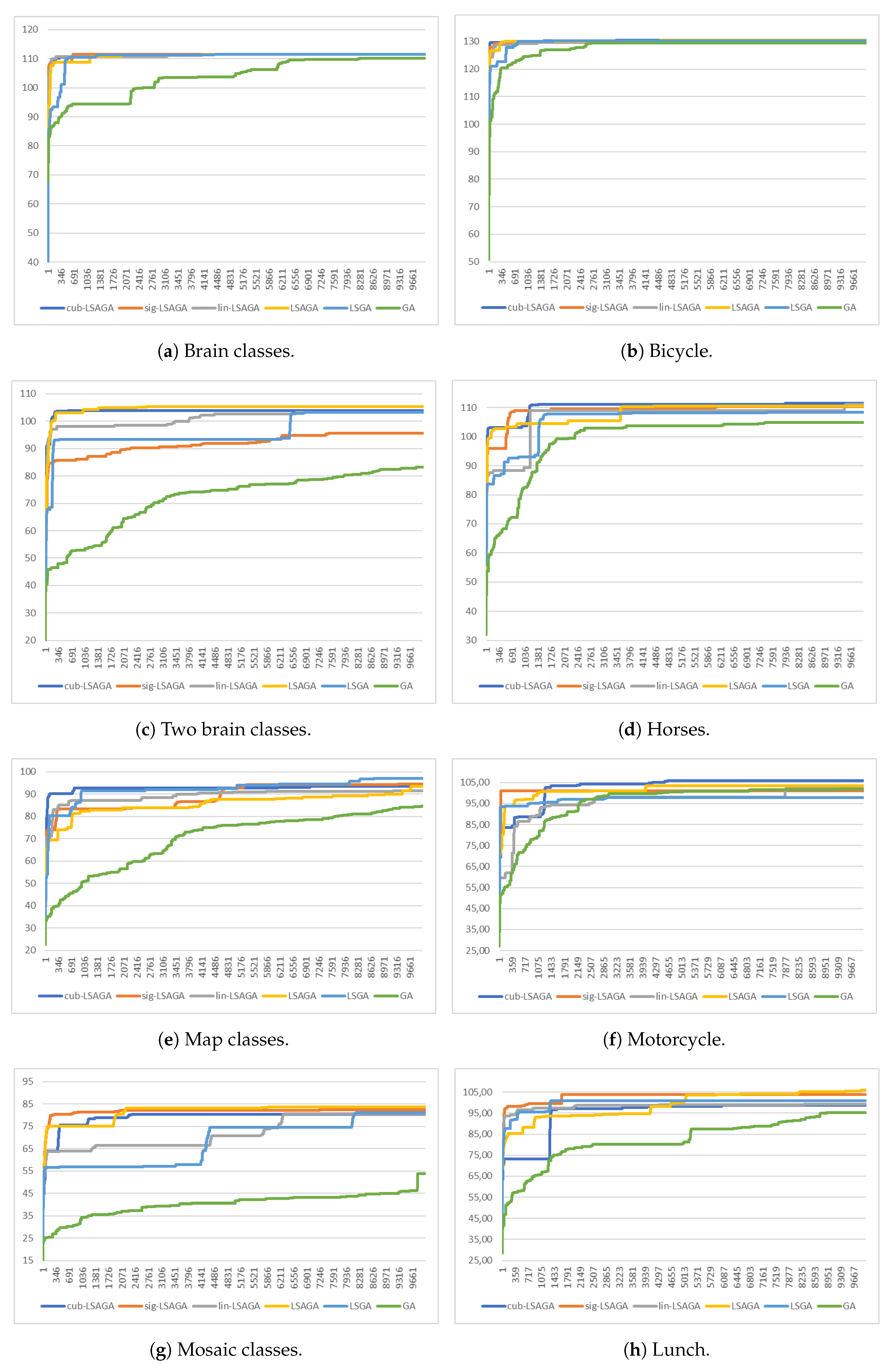 Symmetry 12 01684 g018 Symmetry 12 01684 g018