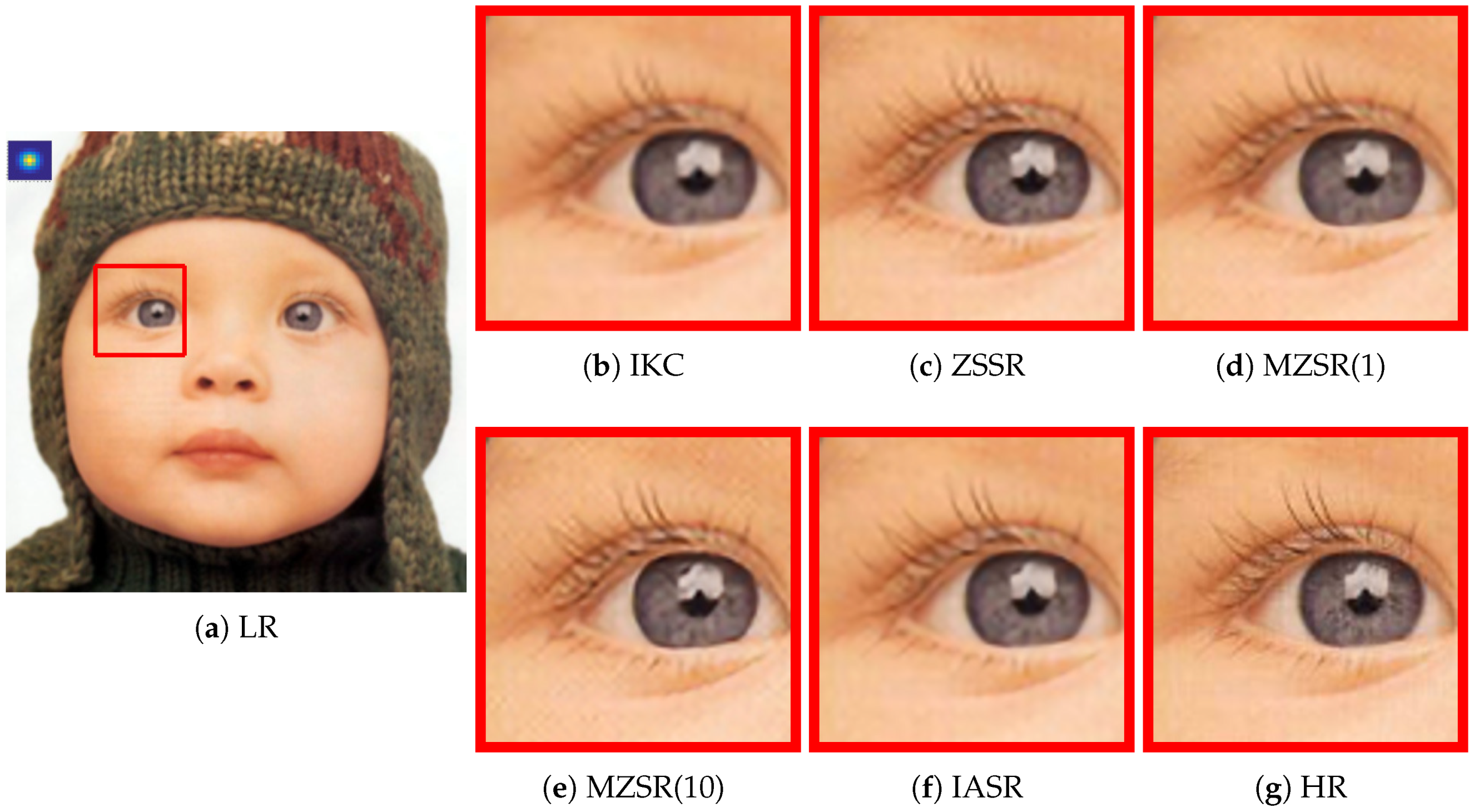 Symmetry 12 01686 g006