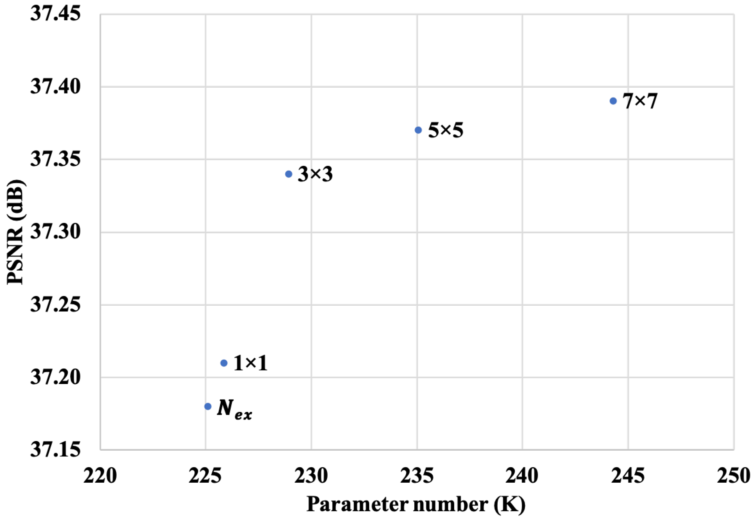 Symmetry 12 01686 g010