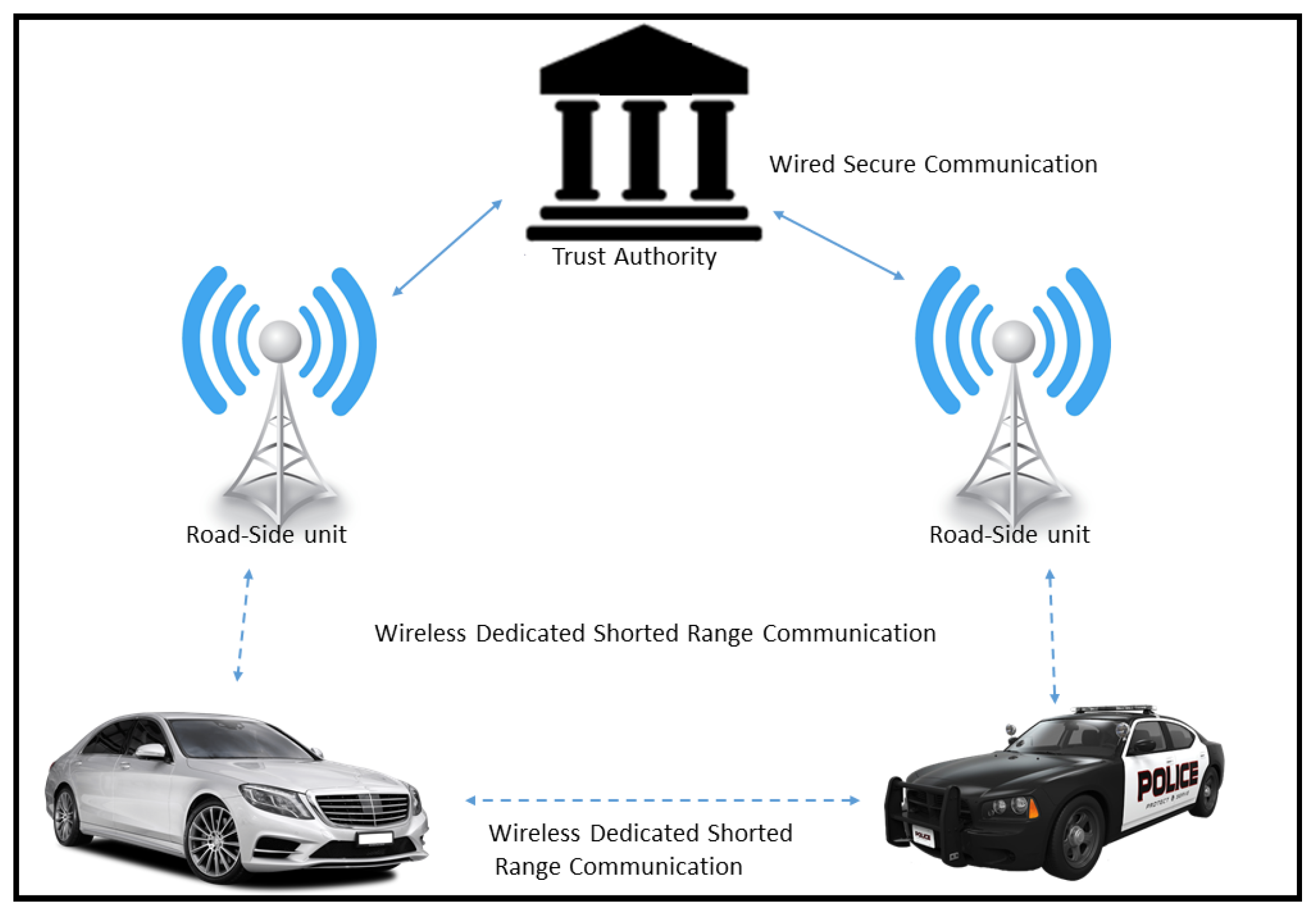 Symmetry 12 01687 g001 Symmetry 12 01687 g001
