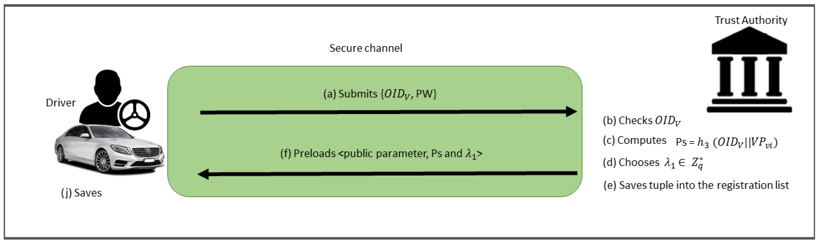 Symmetry 12 01687 g003 Symmetry 12 01687 g003