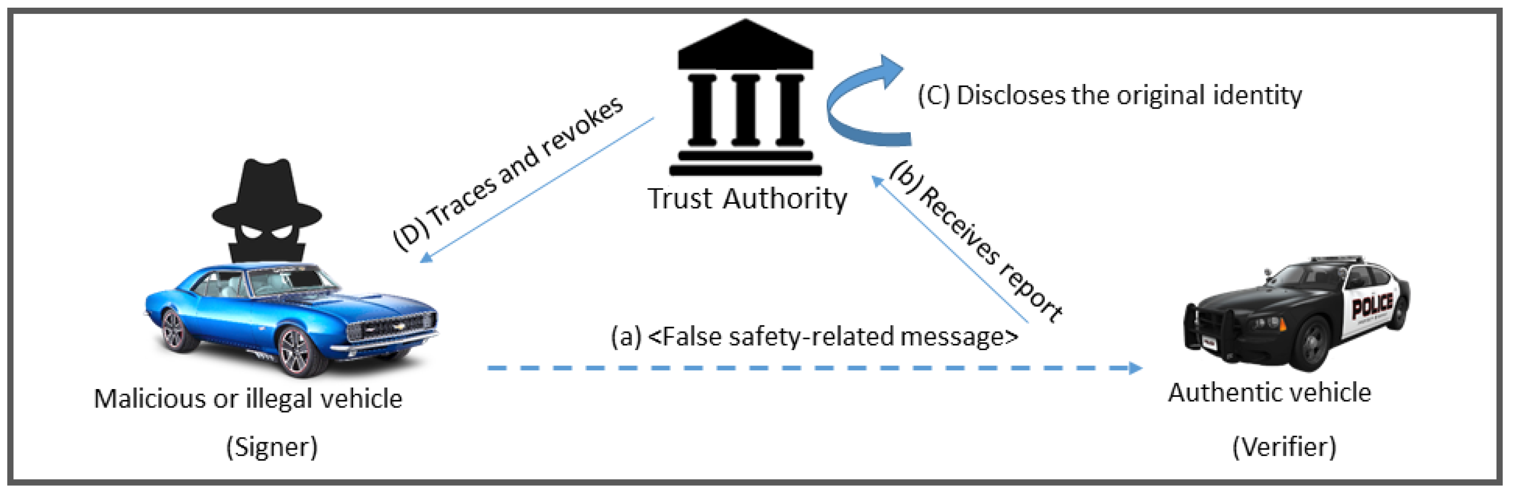 Symmetry 12 01687 g007 Symmetry 12 01687 g007