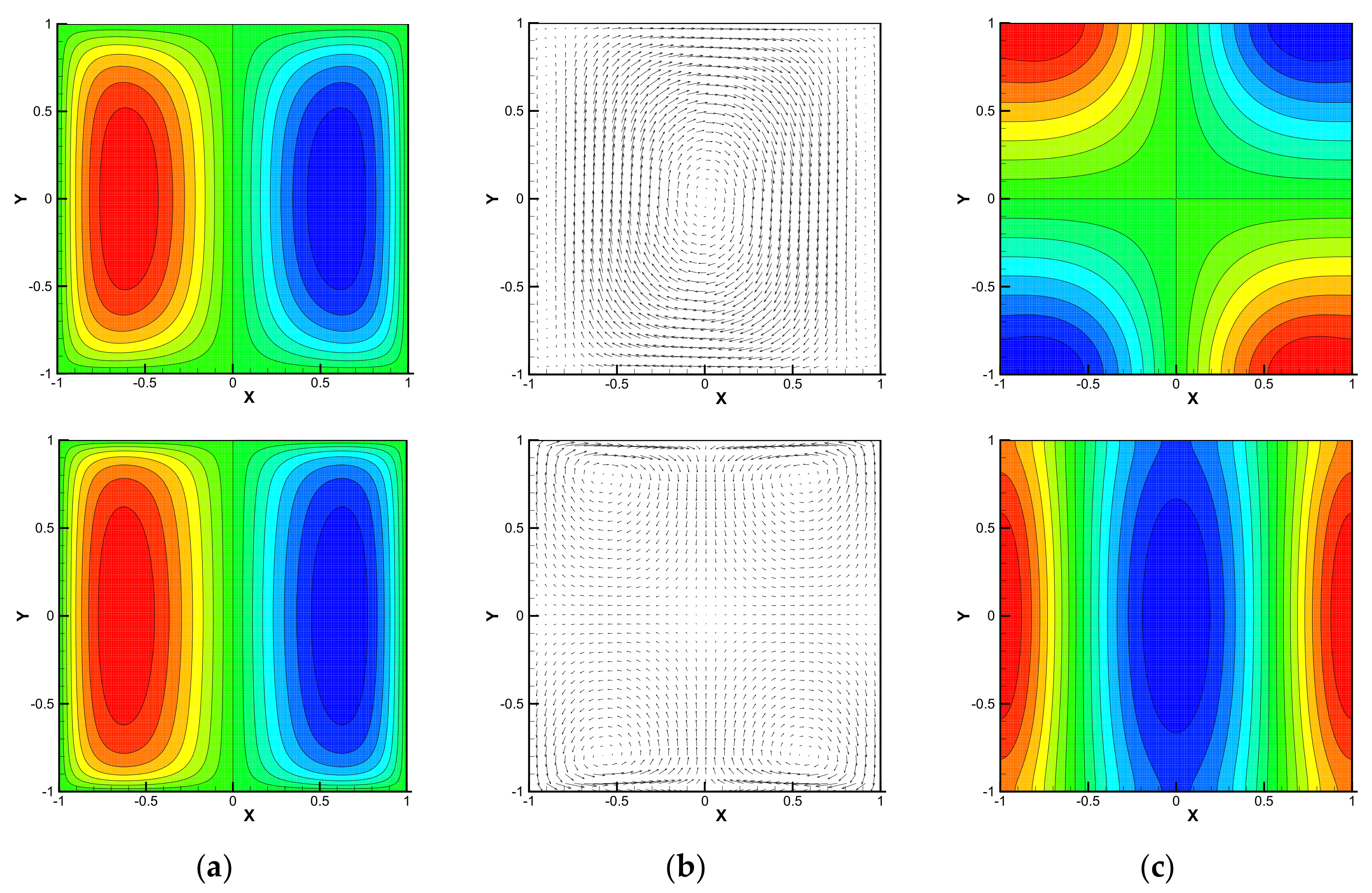 Symmetry 12 01689 g002 Symmetry 12 01689 g002