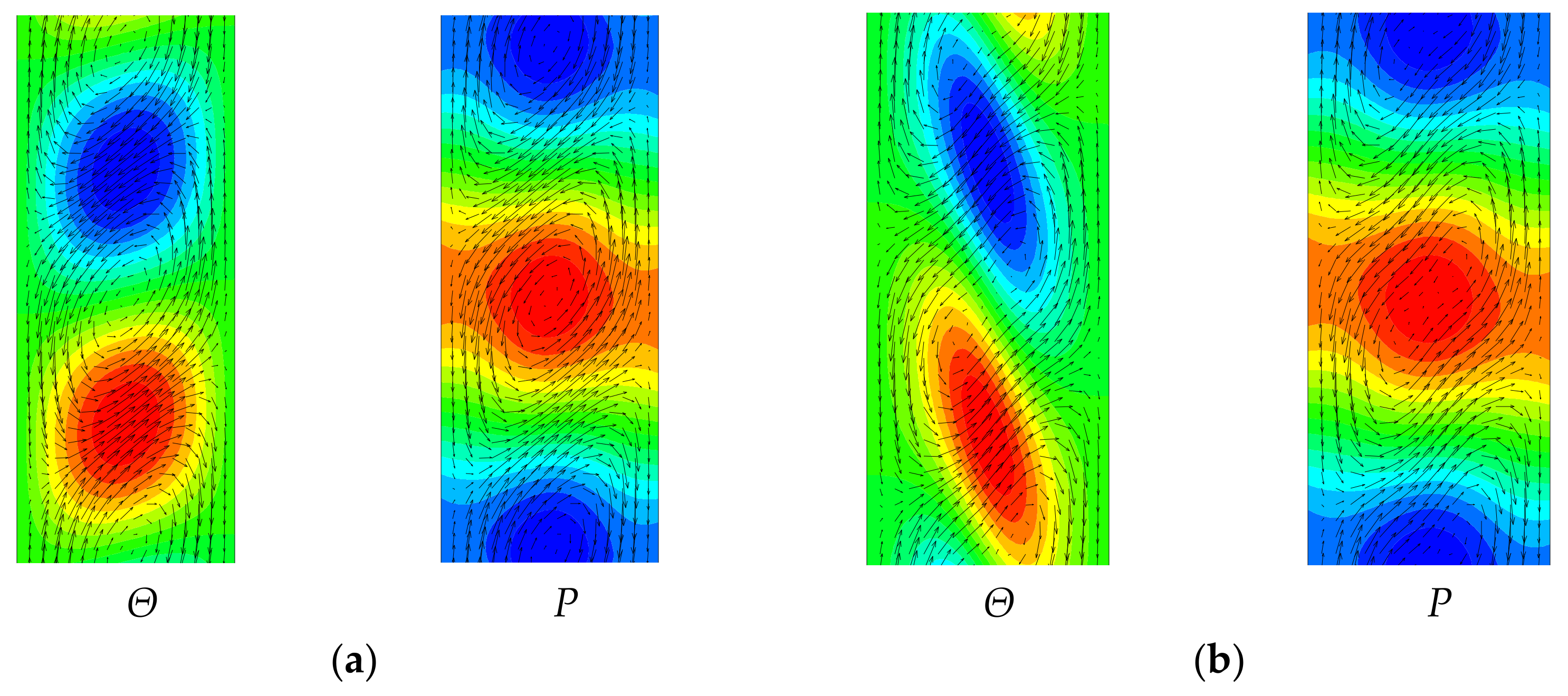 Symmetry 12 01689 g003 Symmetry 12 01689 g003