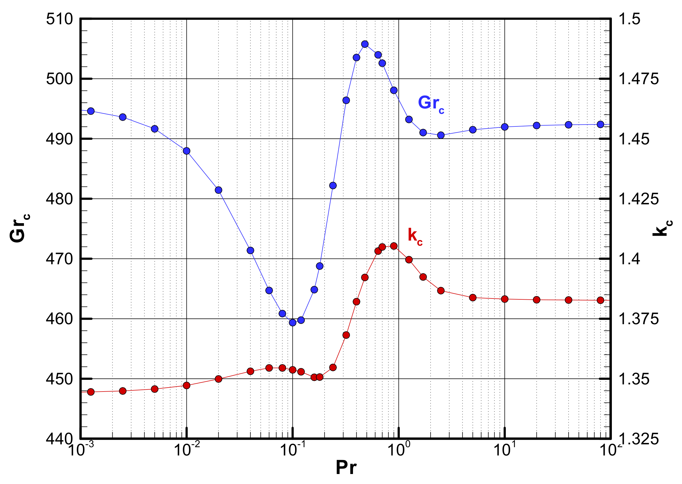 Symmetry 12 01689 g004 Symmetry 12 01689 g004