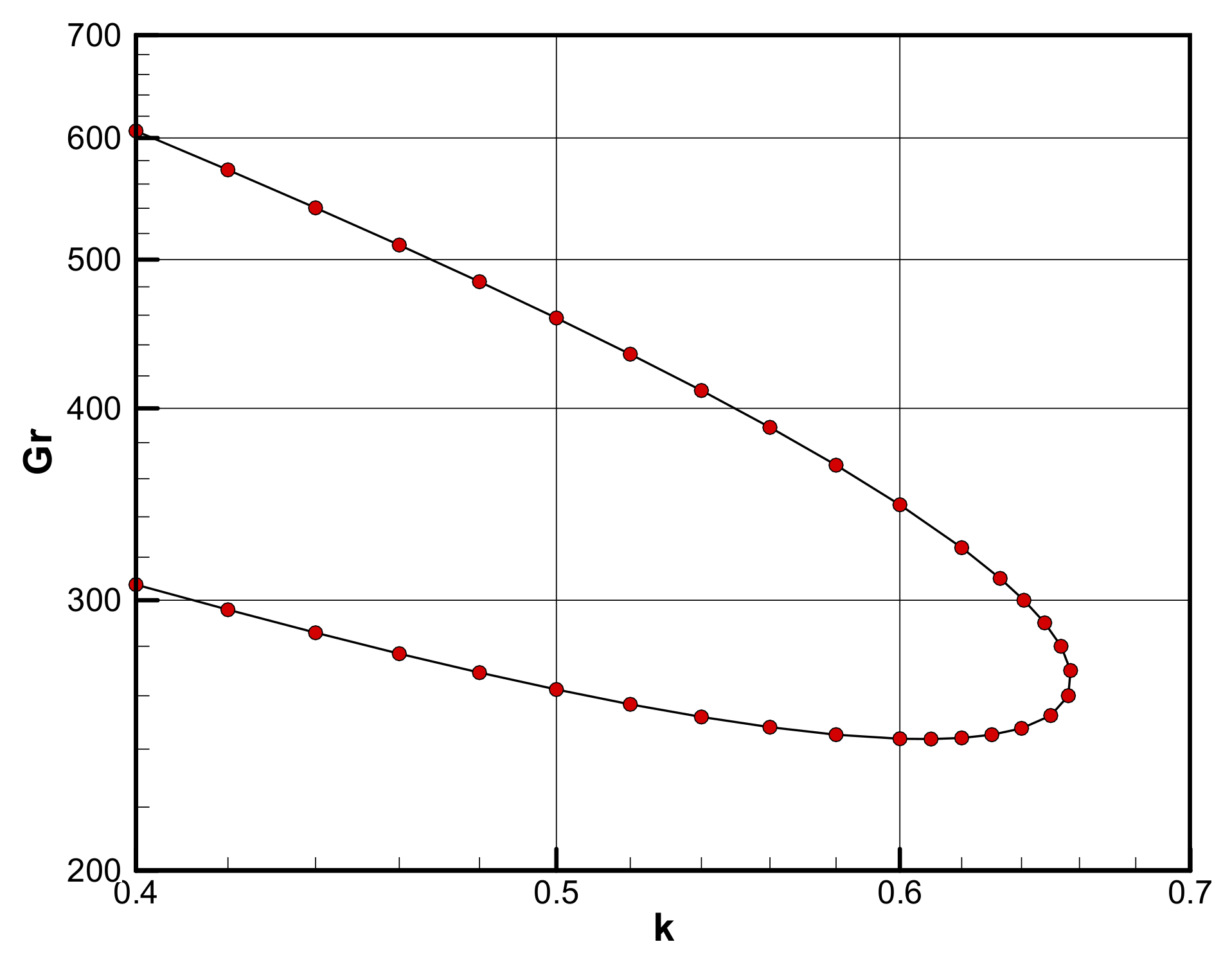 Symmetry 12 01689 g006 Symmetry 12 01689 g006
