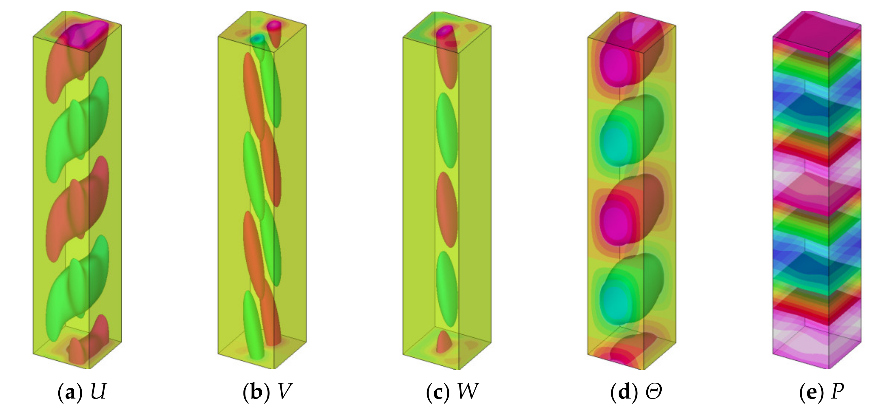 Symmetry 12 01689 g008a Symmetry 12 01689 g008a