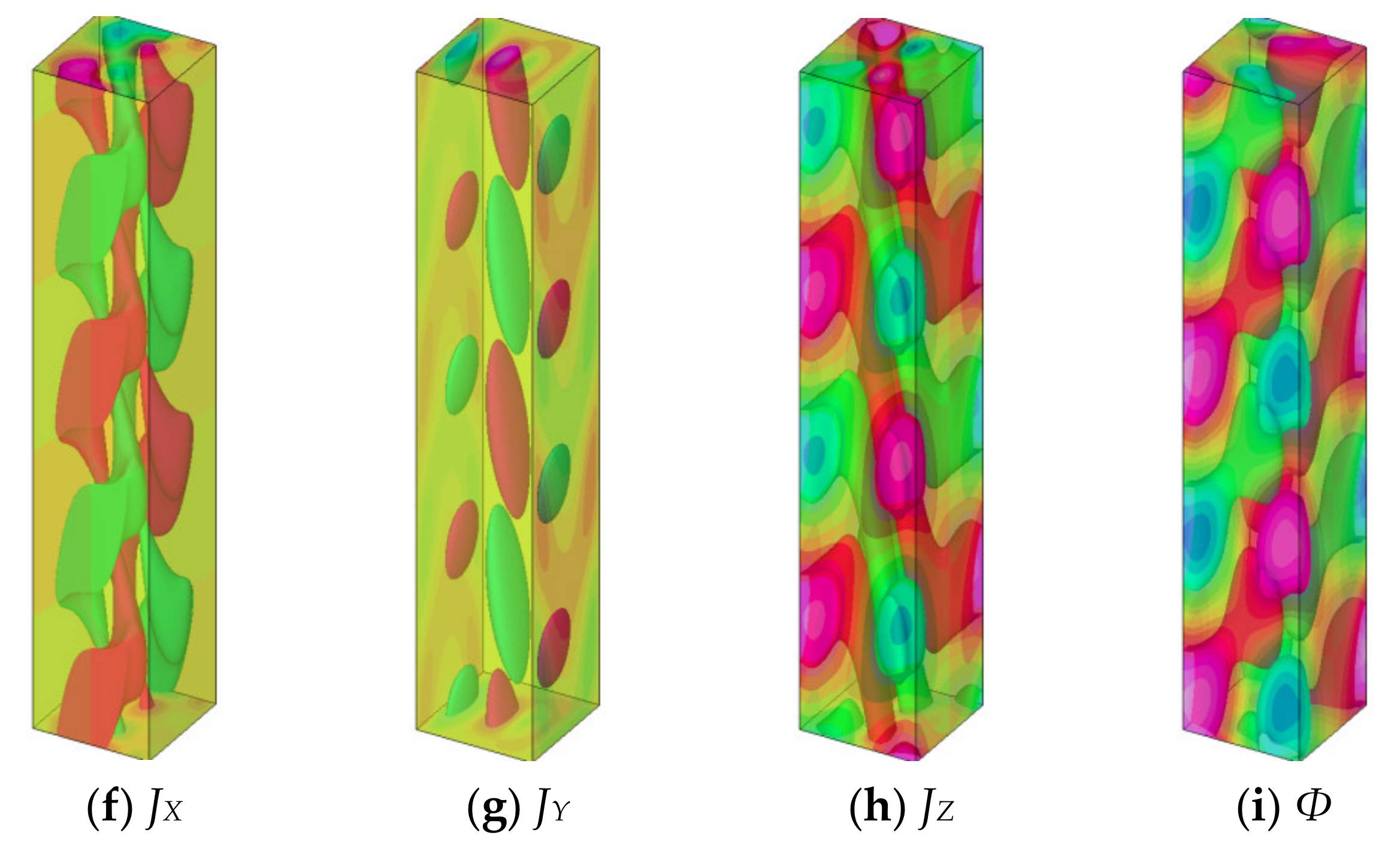 Symmetry 12 01689 g008b Symmetry 12 01689 g008b