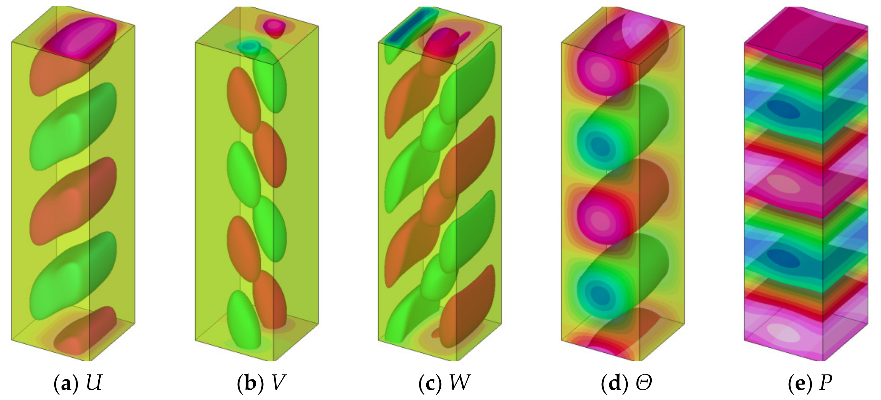 Symmetry 12 01689 g009a Symmetry 12 01689 g009a