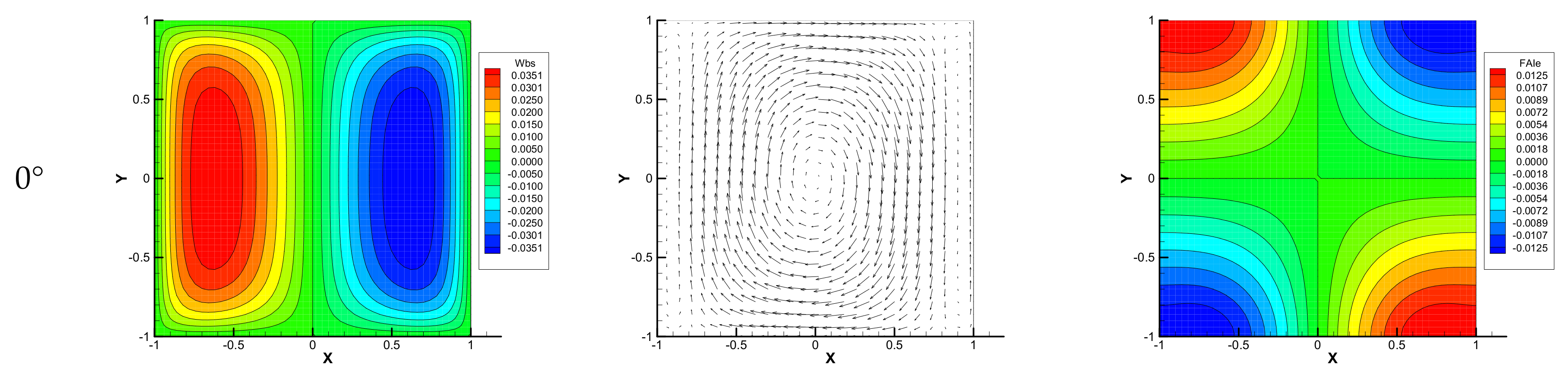 Symmetry 12 01689 g010a Symmetry 12 01689 g010a