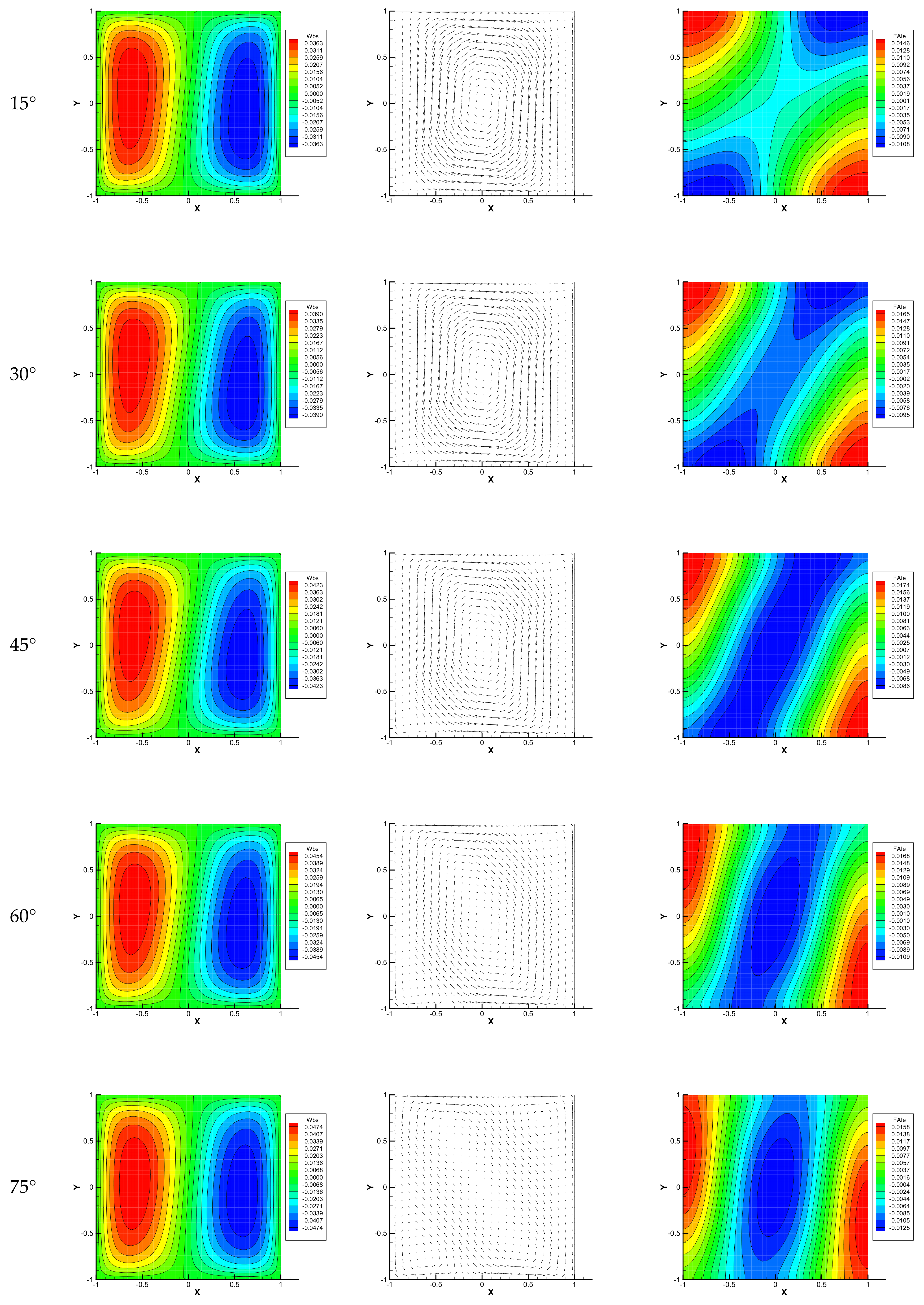 Symmetry 12 01689 g010b Symmetry 12 01689 g010b