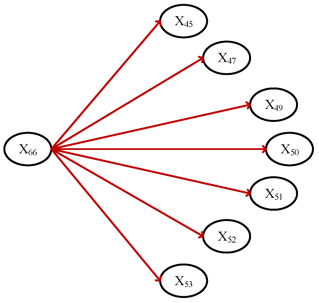 Symmetry 12 01690 g003