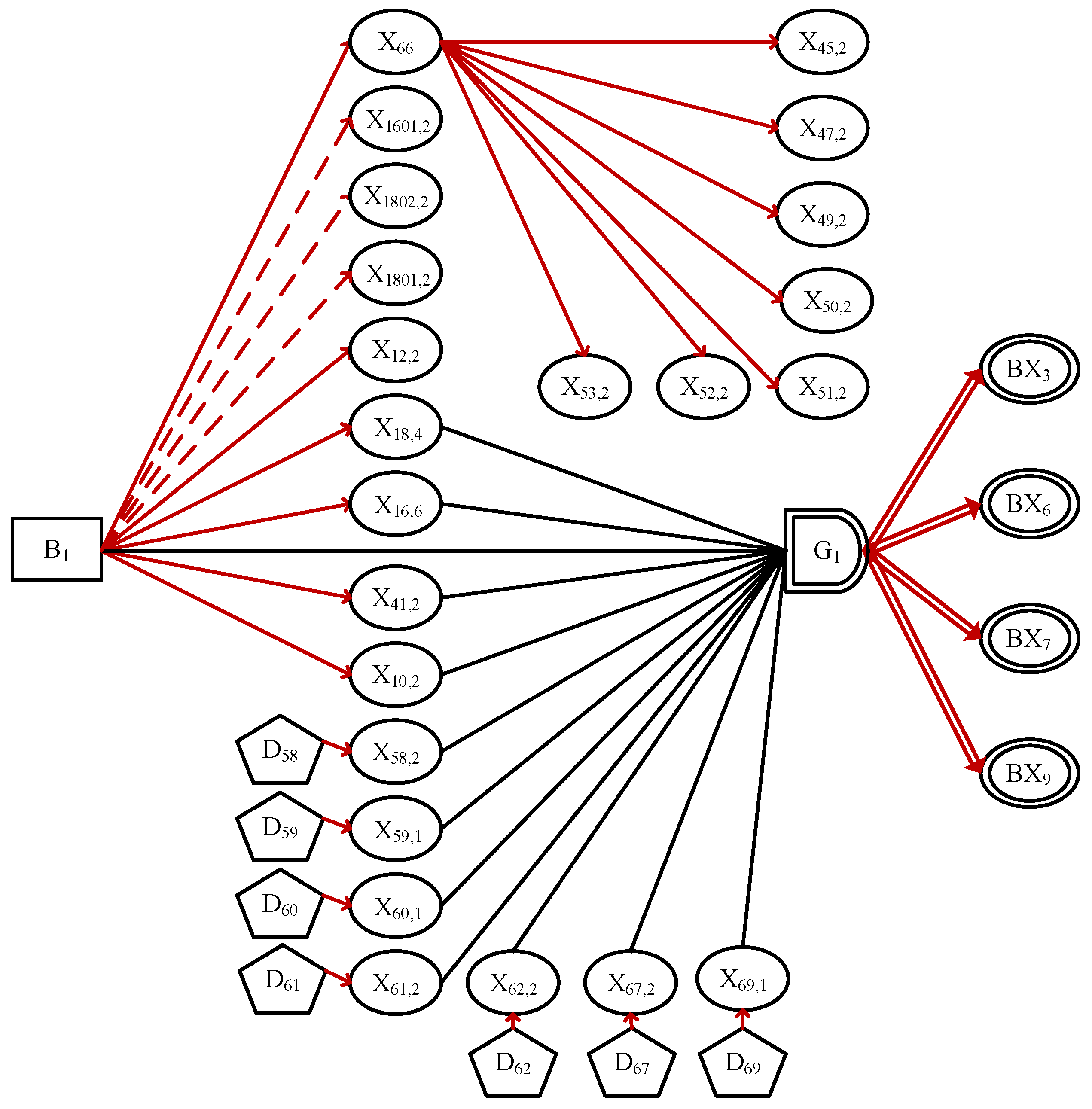 Symmetry 12 01690 g004