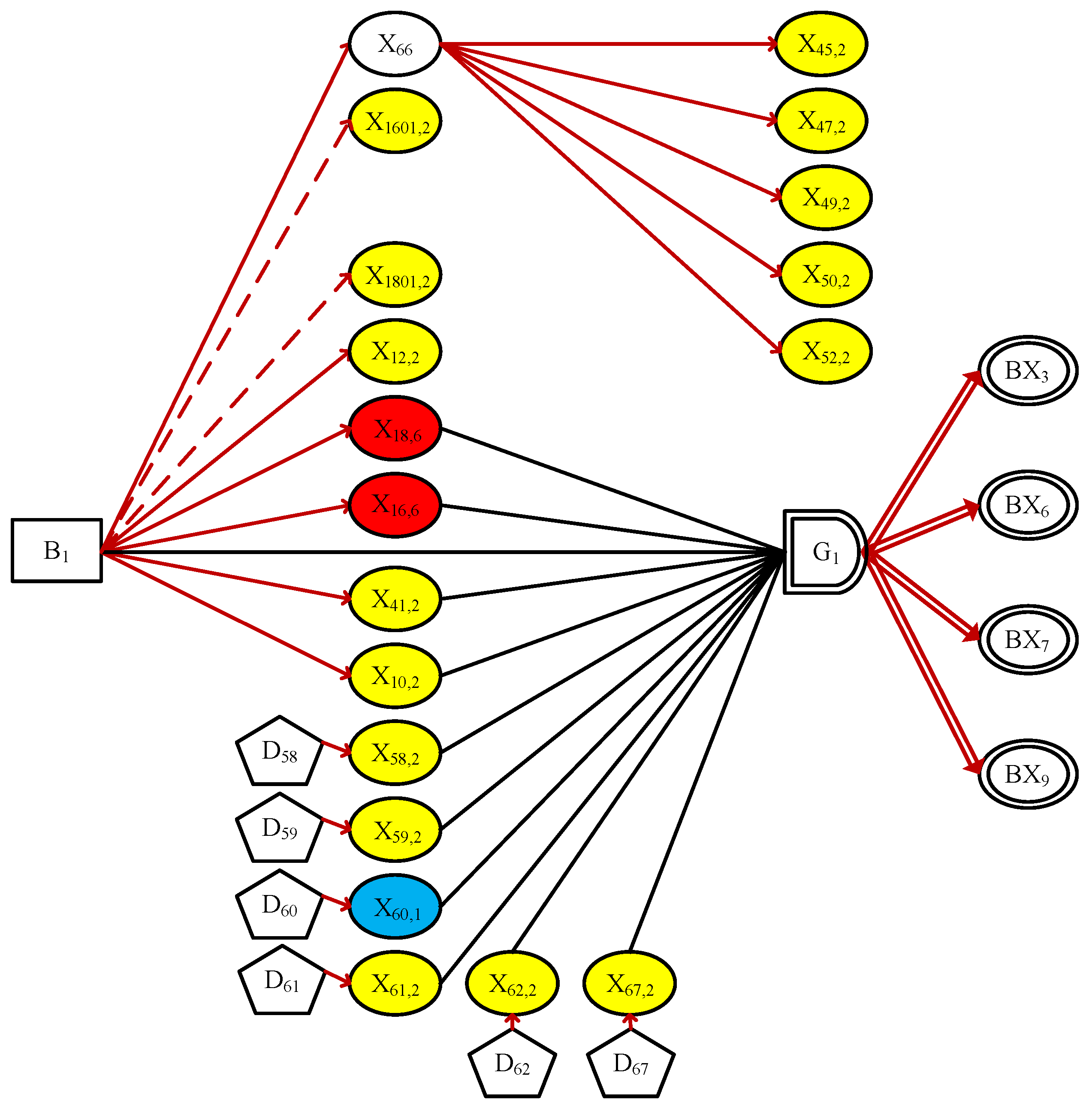 Symmetry 12 01690 g005