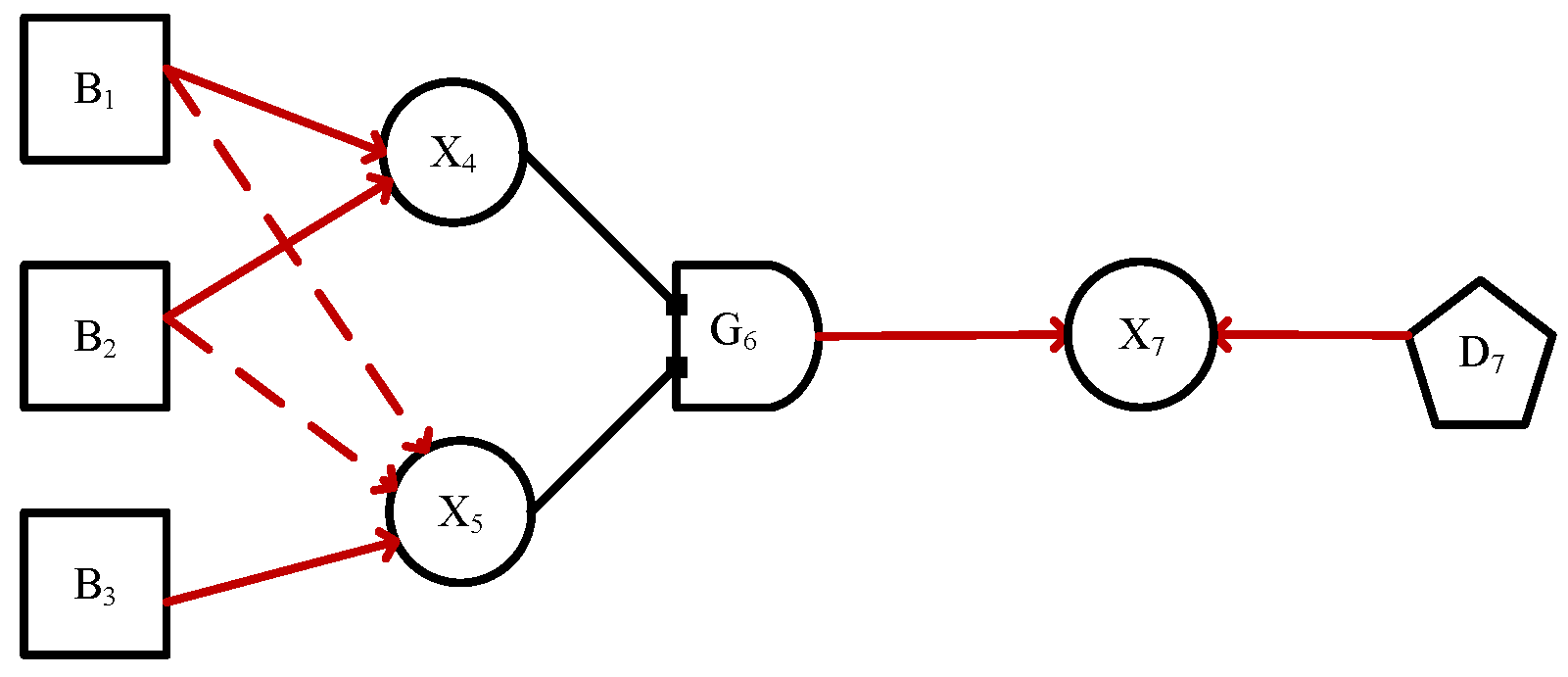 Symmetry 12 01690 g0a1