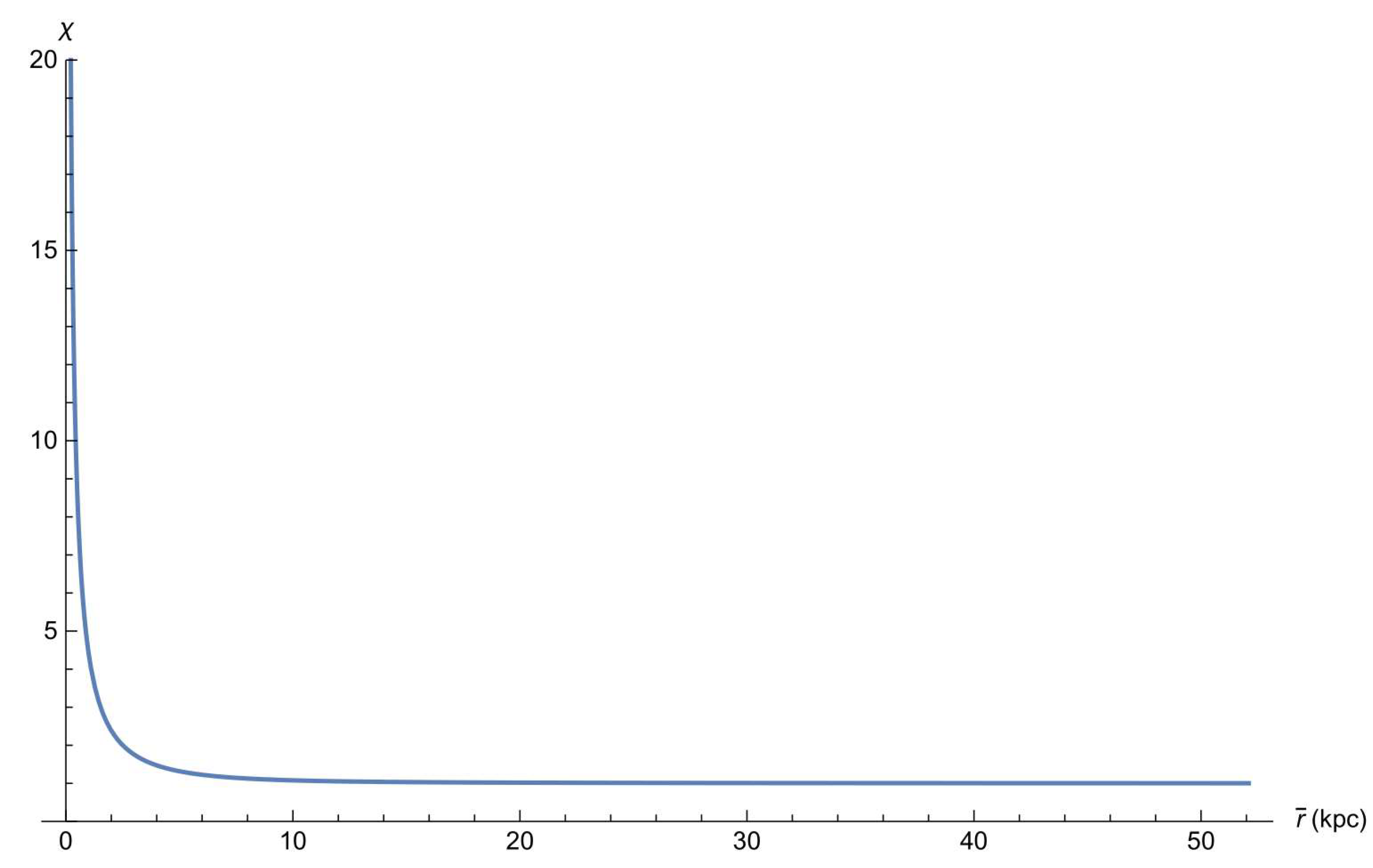 Symmetry 12 01693 g005