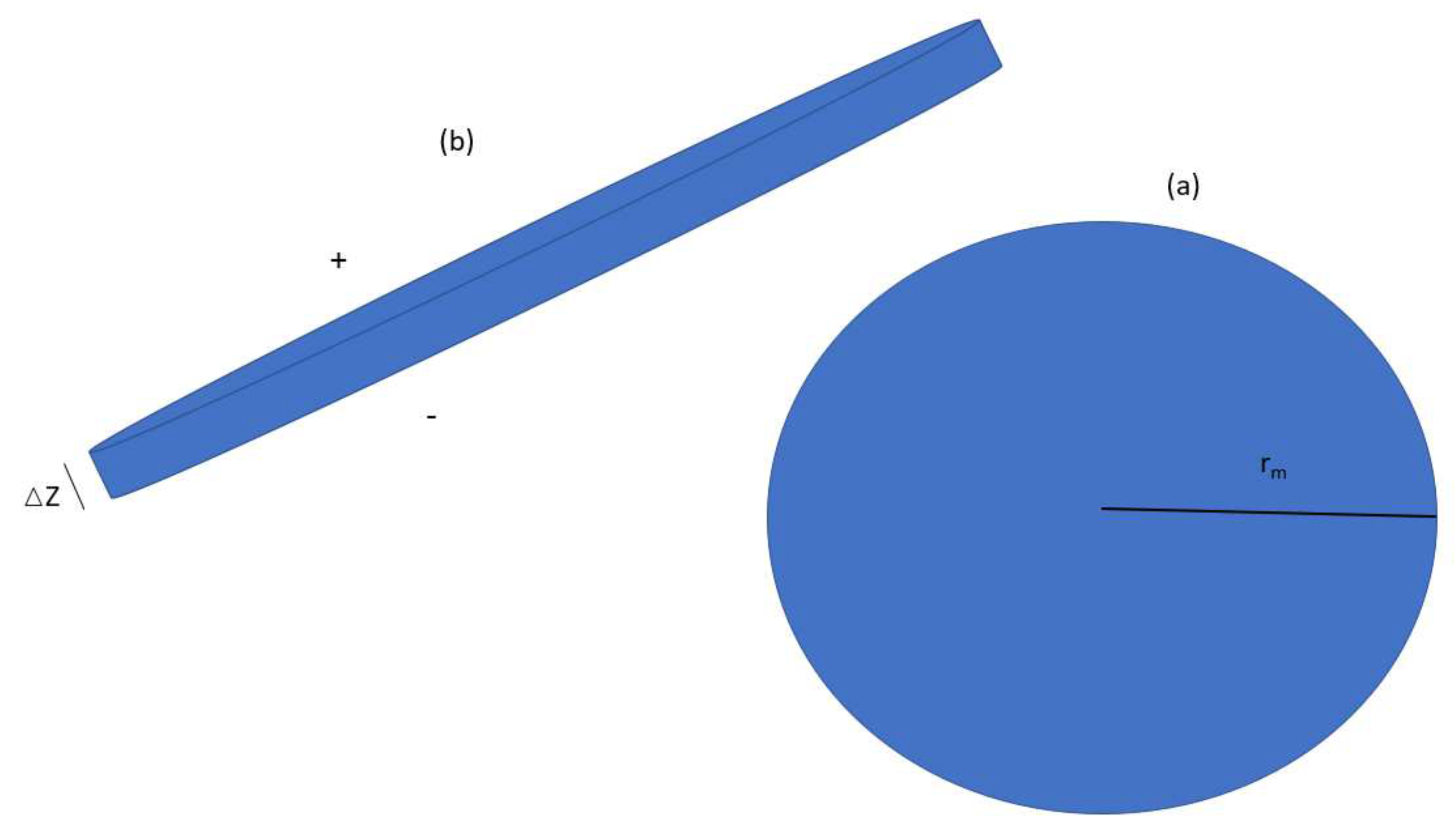 Symmetry 12 01693 g007