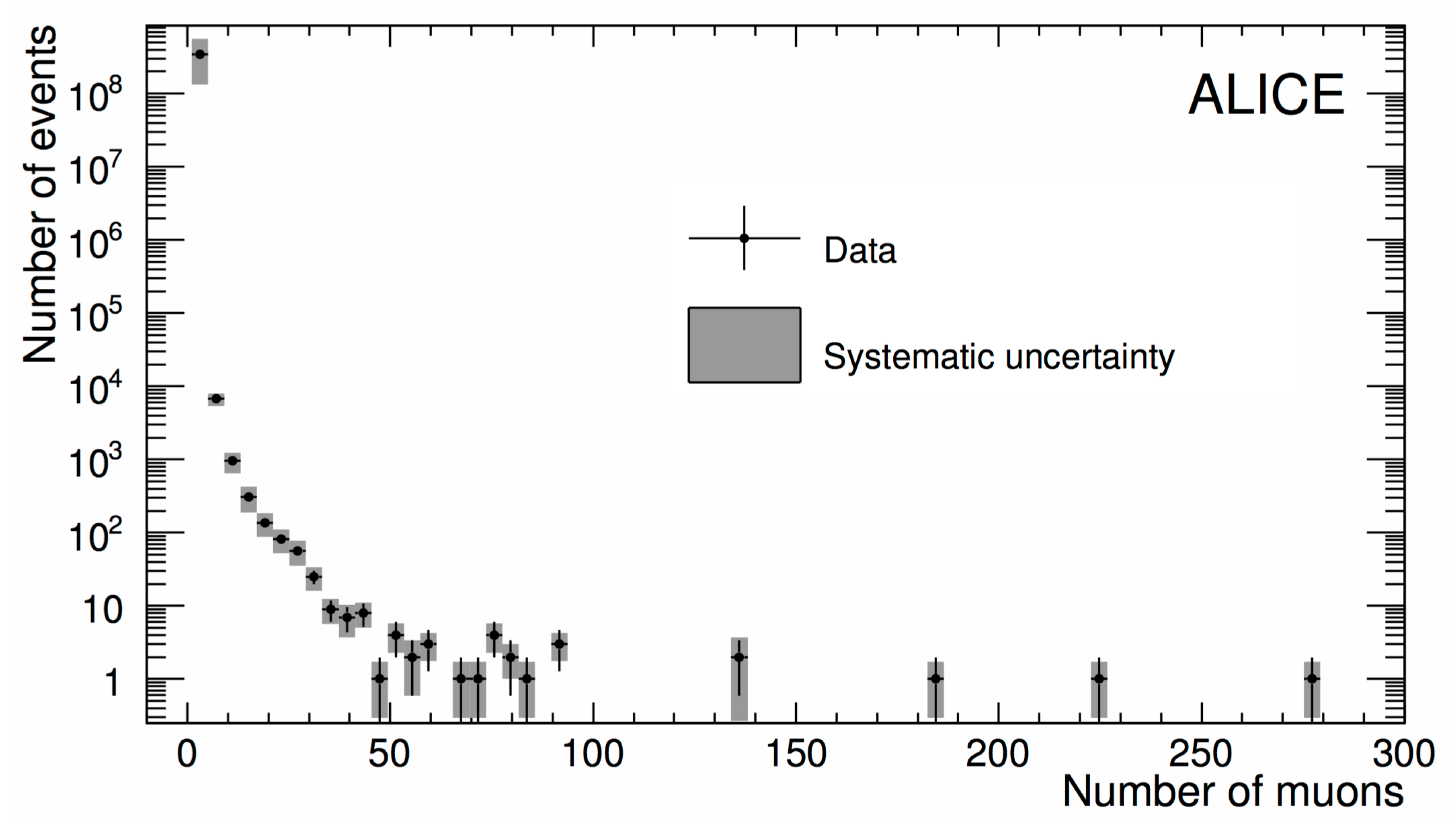 Symmetry 12 01694 g001 Symmetry 12 01694 g001