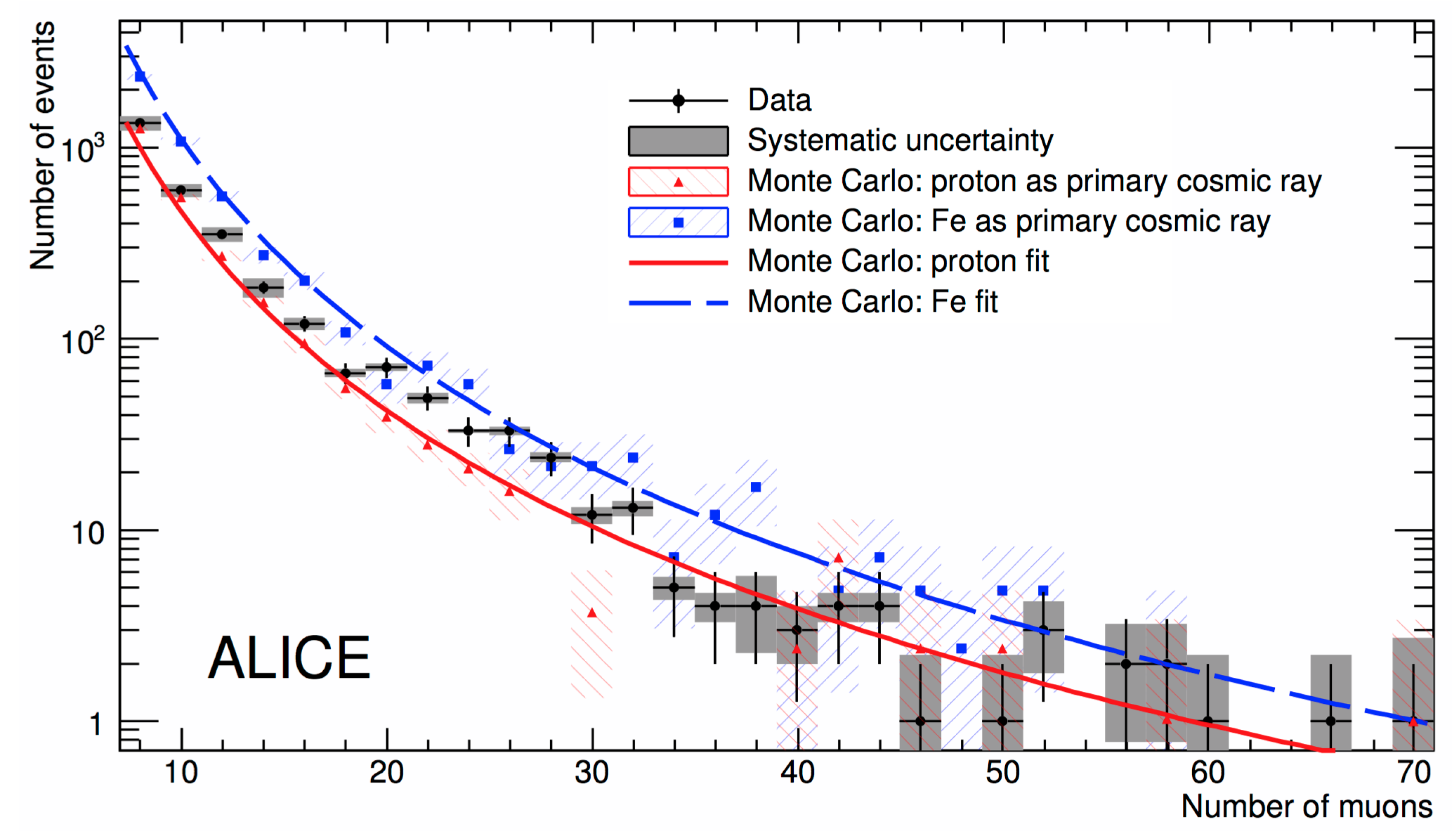 Symmetry 12 01694 g002 Symmetry 12 01694 g002