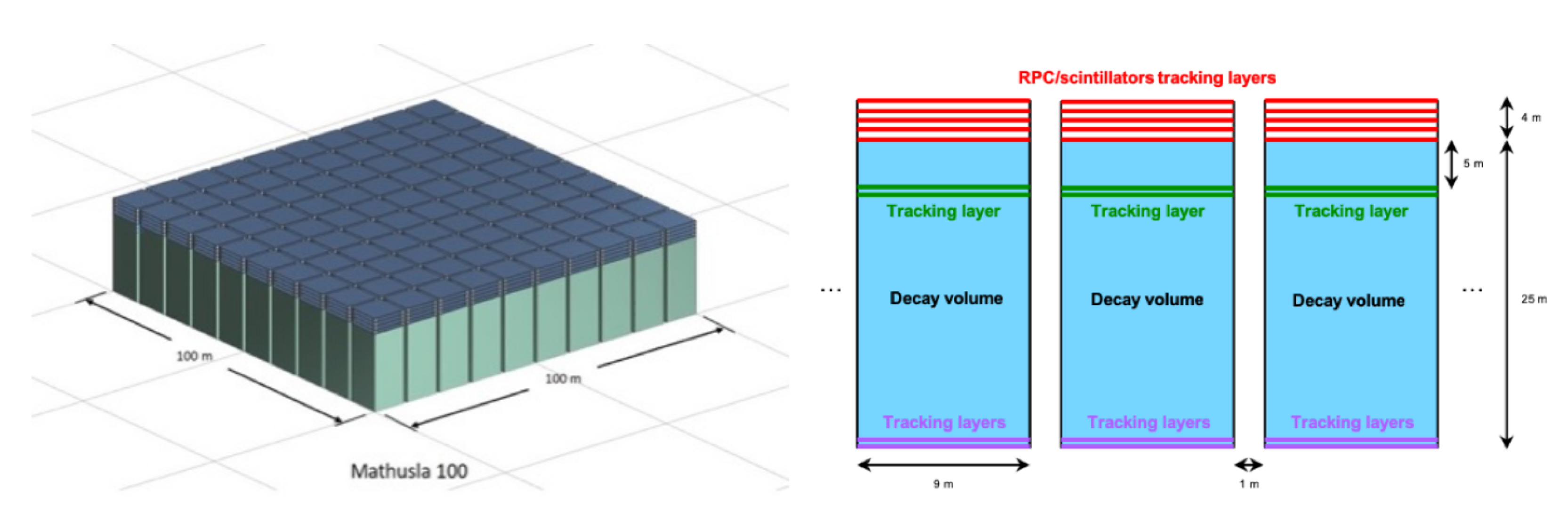 Symmetry 12 01694 g005 Symmetry 12 01694 g005