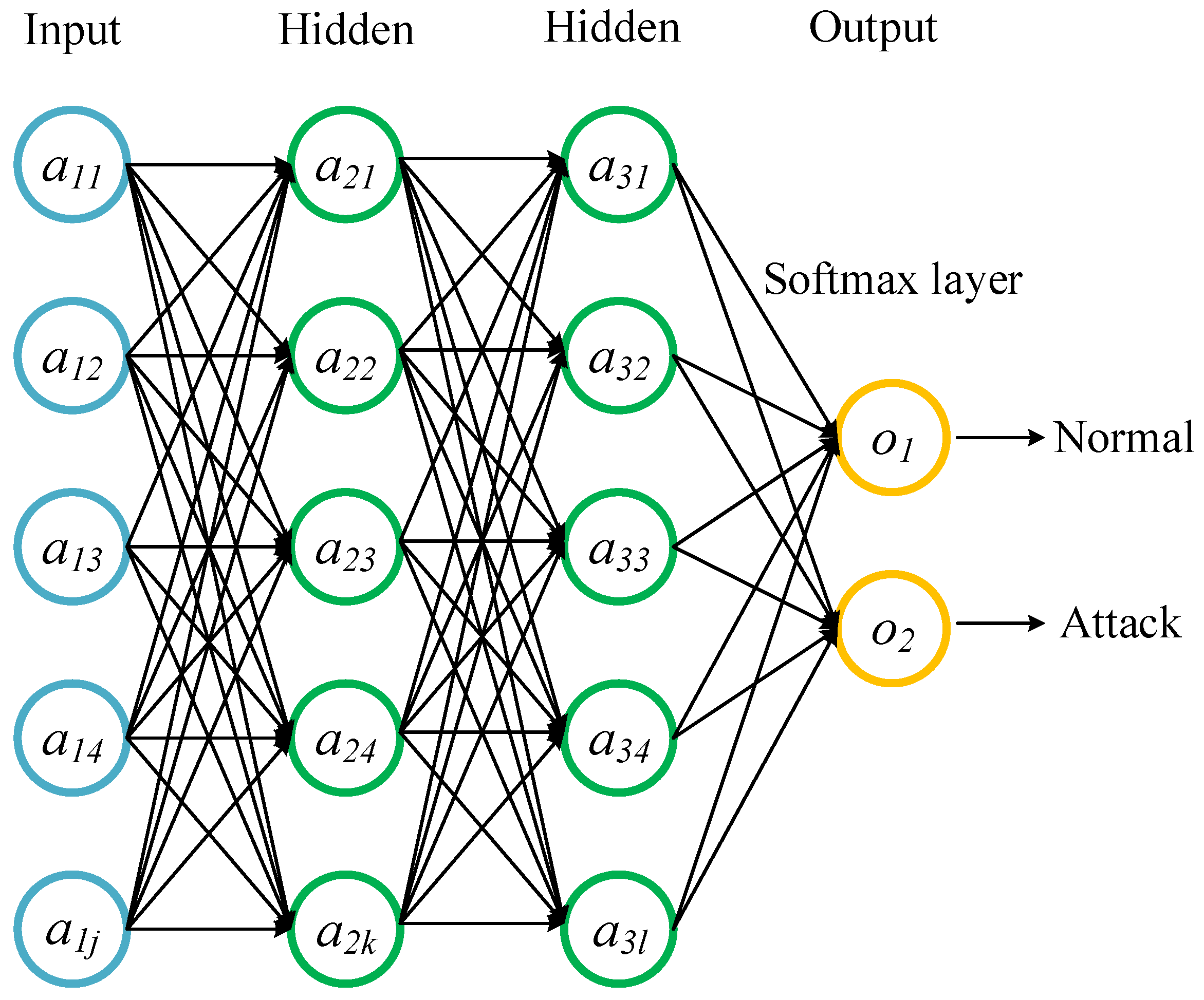 Symmetry 12 01695 g004 Symmetry 12 01695 g004