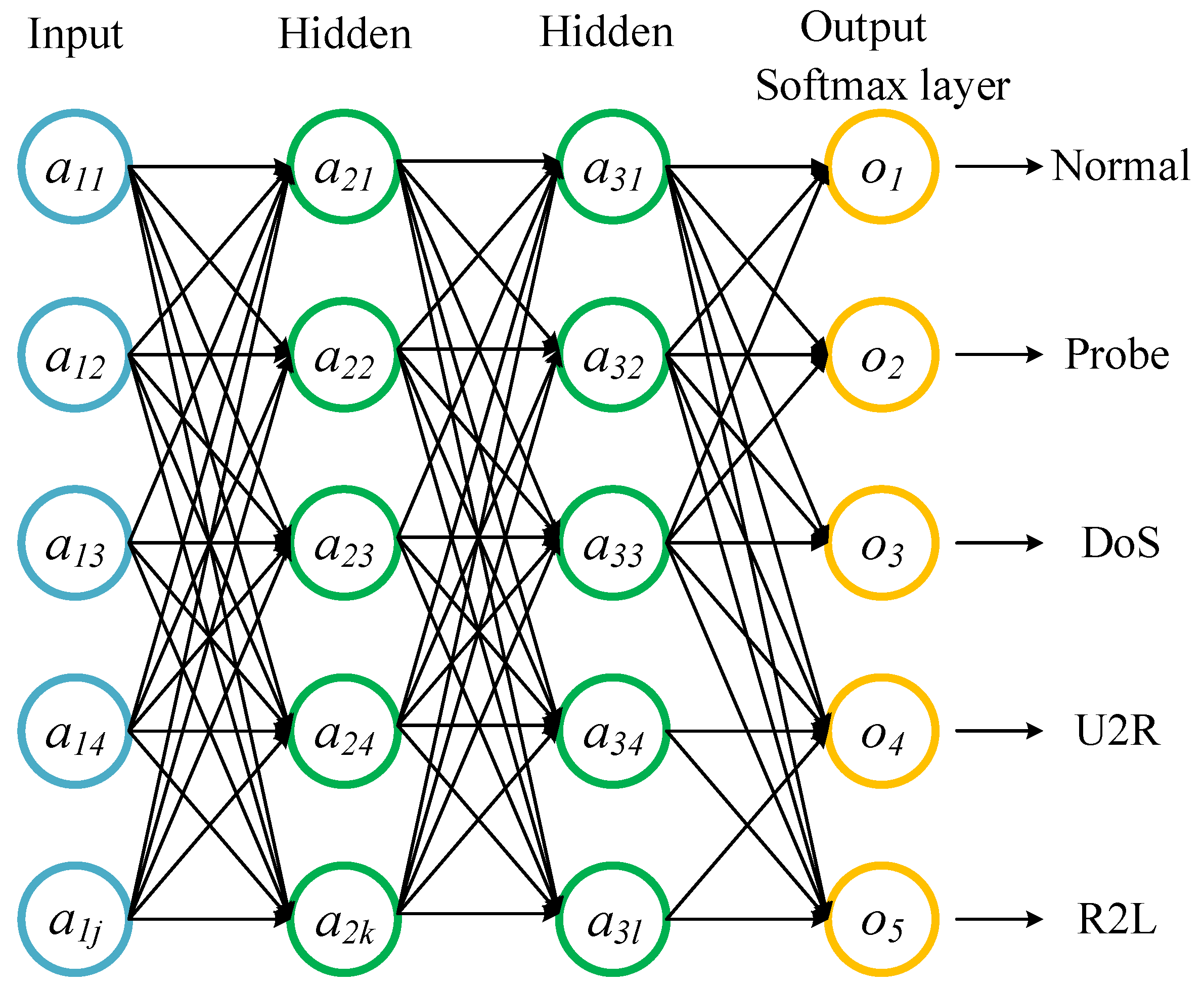 Symmetry 12 01695 g005 Symmetry 12 01695 g005