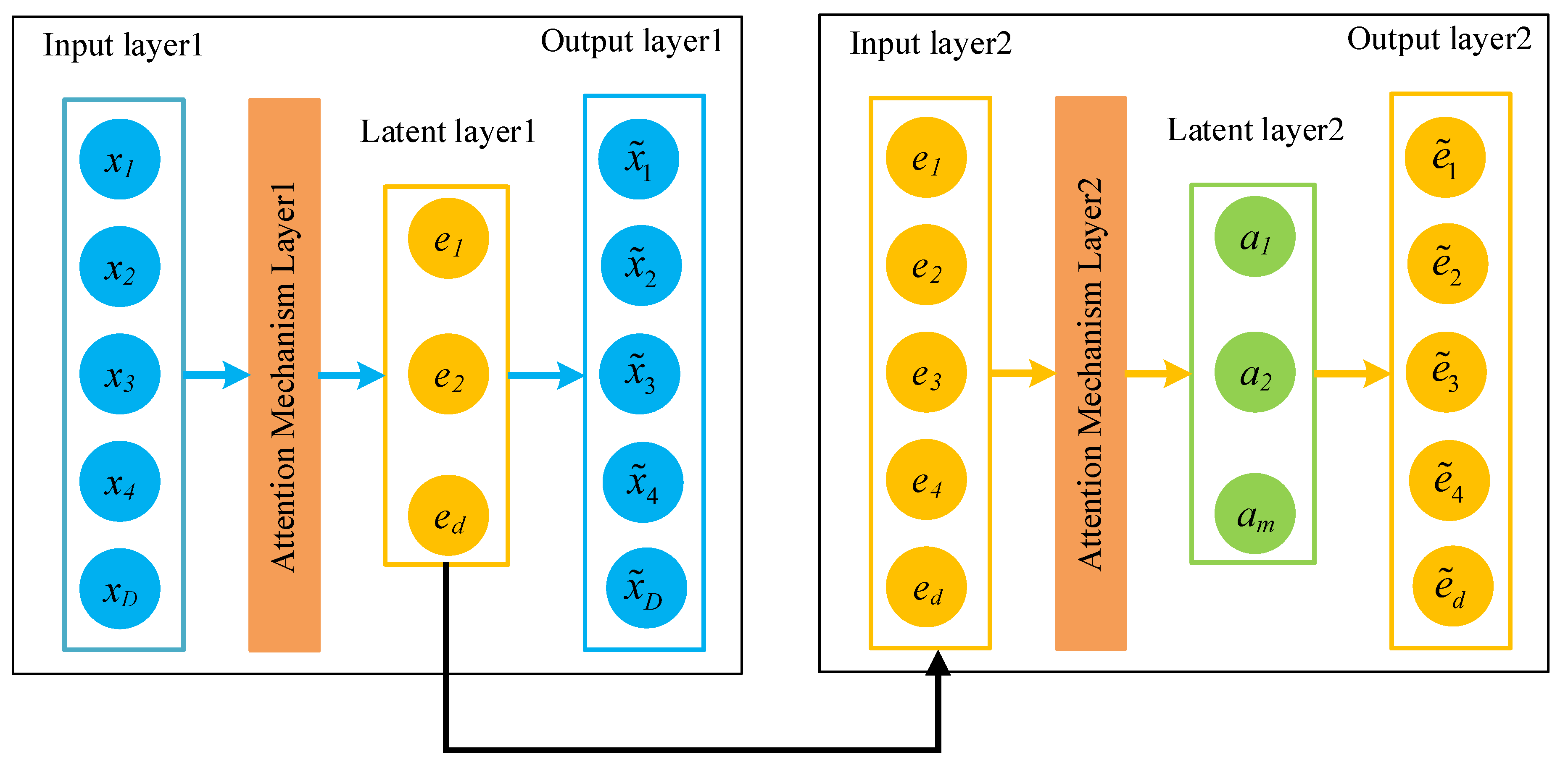 Symmetry 12 01695 g009 Symmetry 12 01695 g009