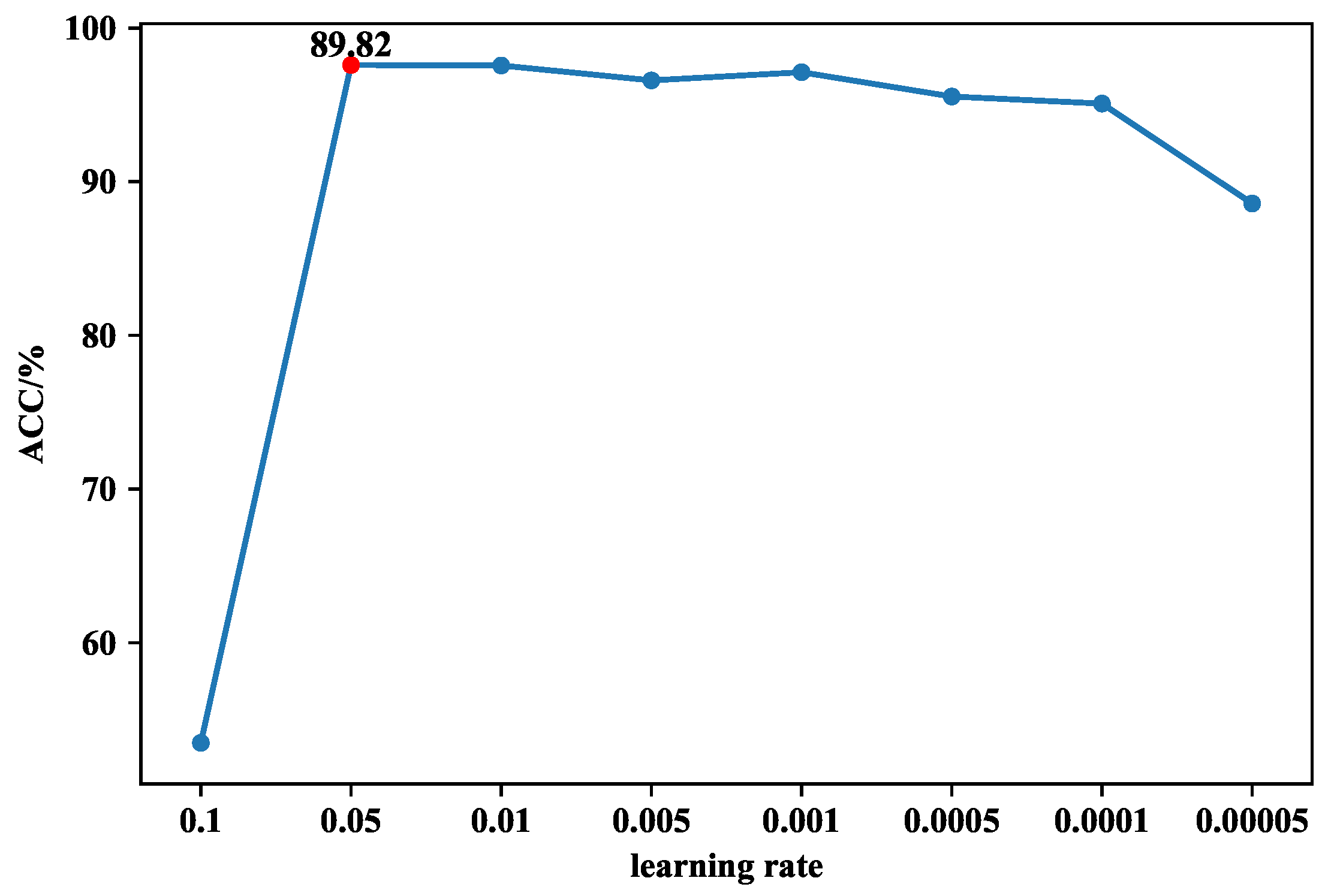 Symmetry 12 01695 g010 Symmetry 12 01695 g010