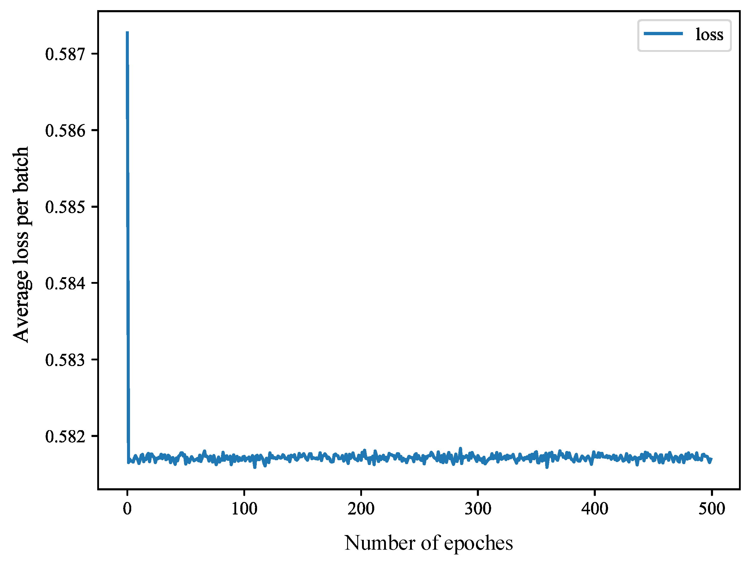 Symmetry 12 01695 g013 Symmetry 12 01695 g013