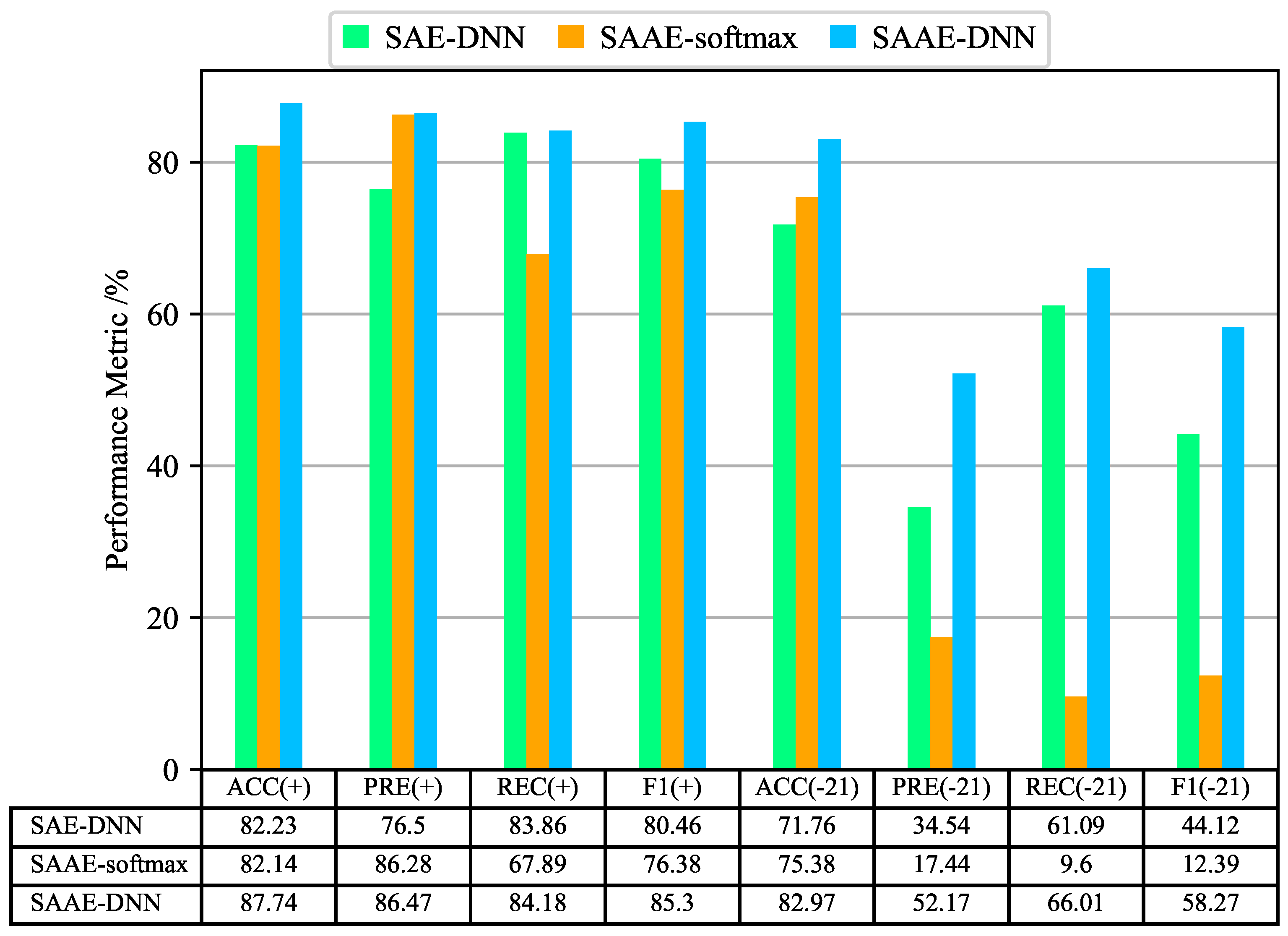Symmetry 12 01695 g014 Symmetry 12 01695 g014