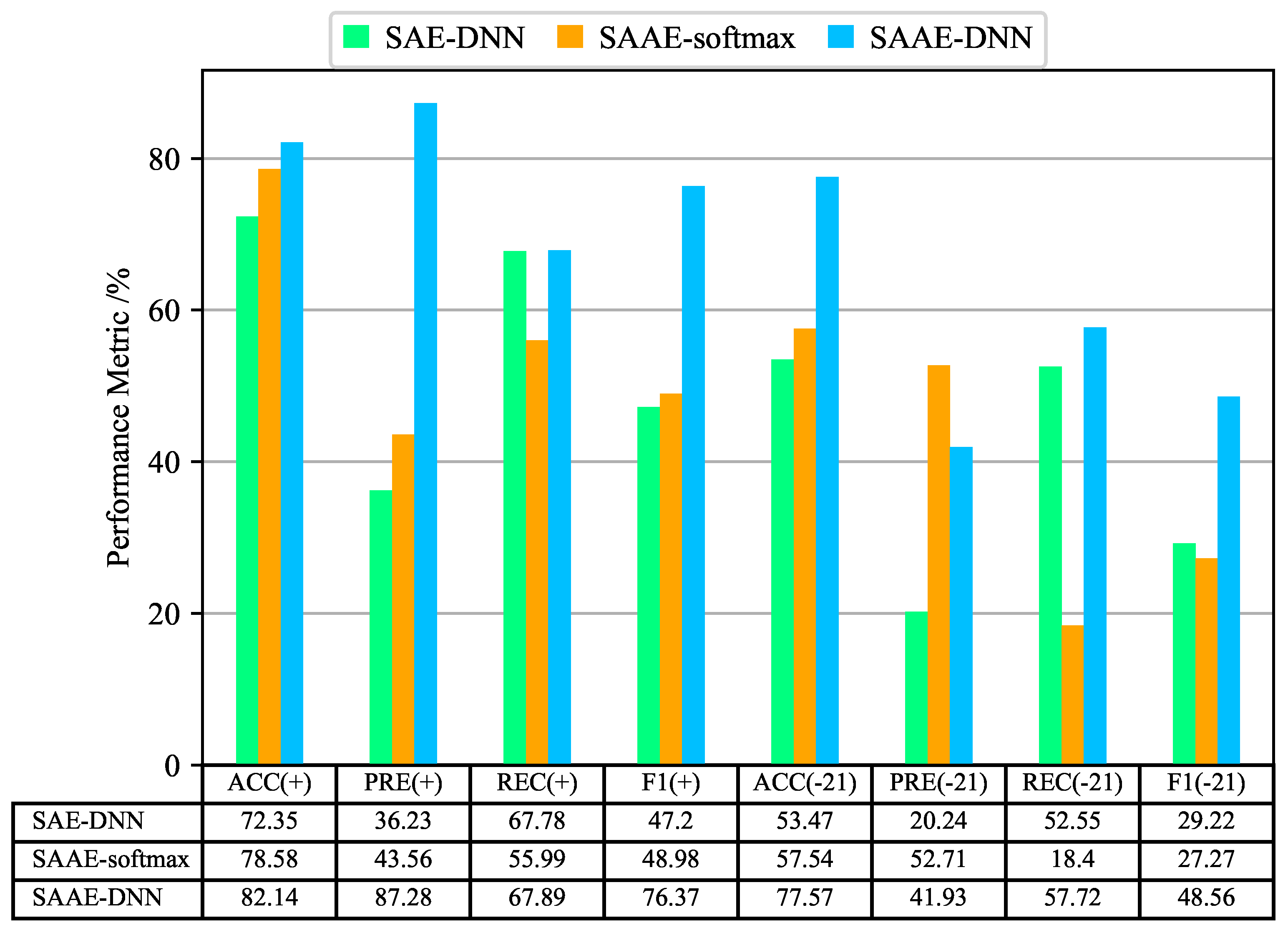 Symmetry 12 01695 g015 Symmetry 12 01695 g015