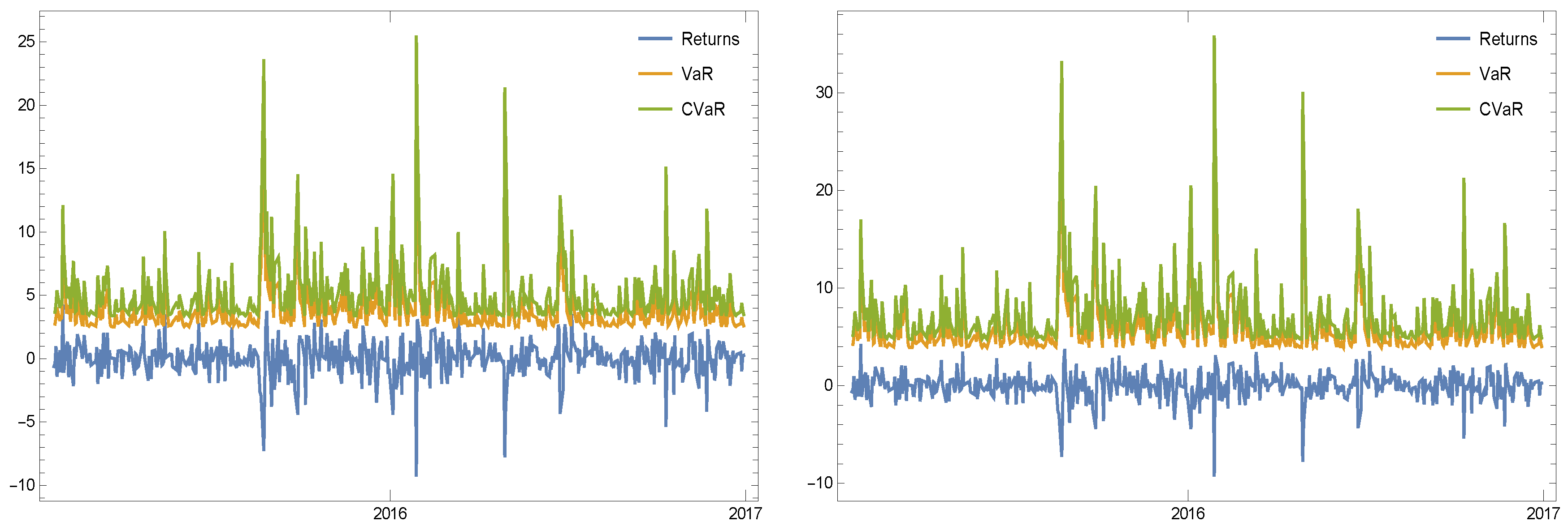 Symmetry 12 01698 g004 Symmetry 12 01698 g004