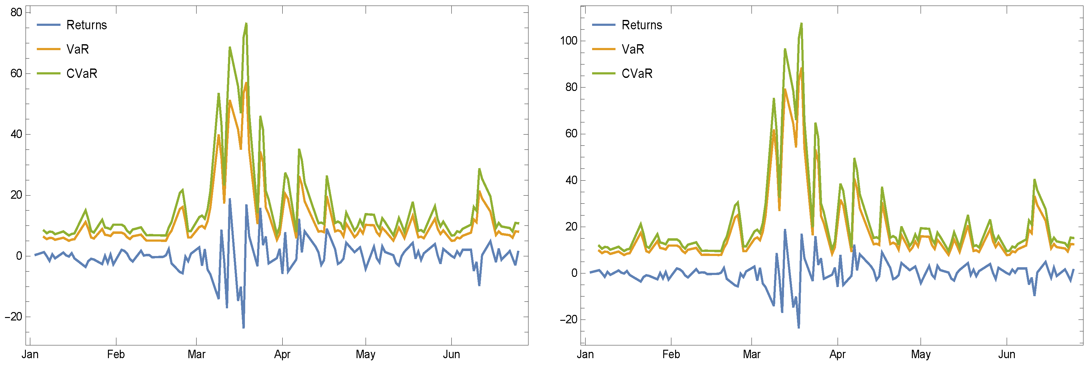 Symmetry 12 01698 g006 Symmetry 12 01698 g006